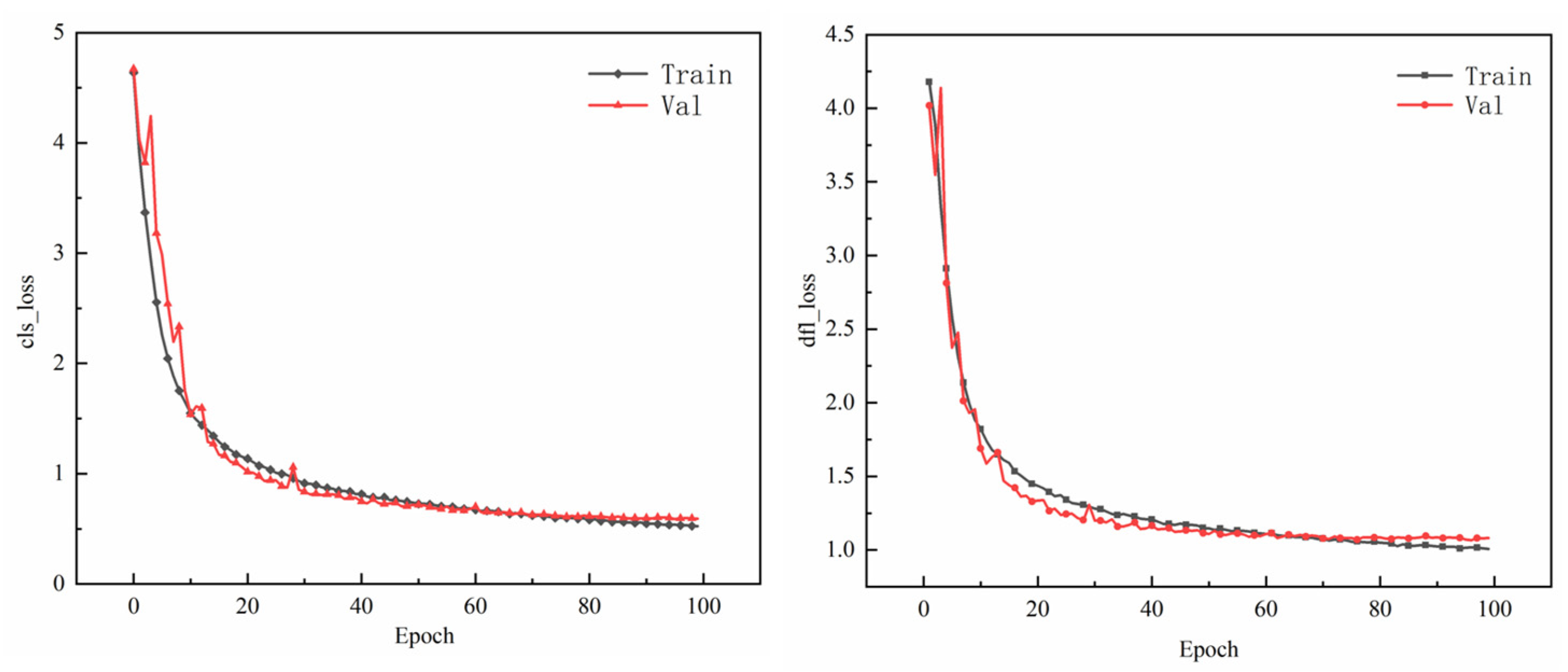 Electronics 12 04537 g014