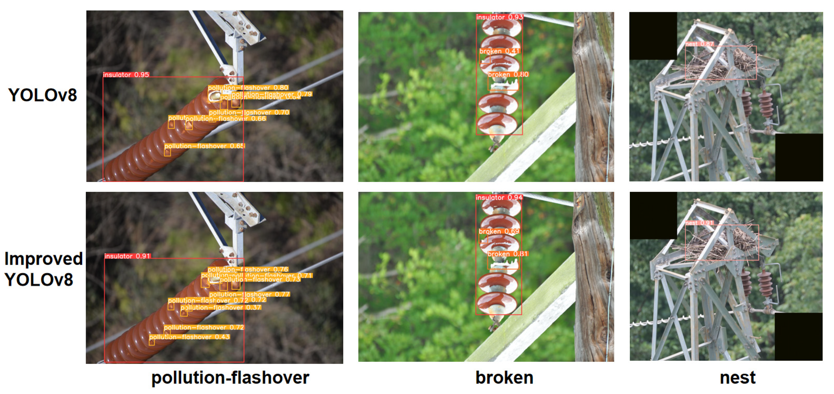 Electronics 12 04537 g015