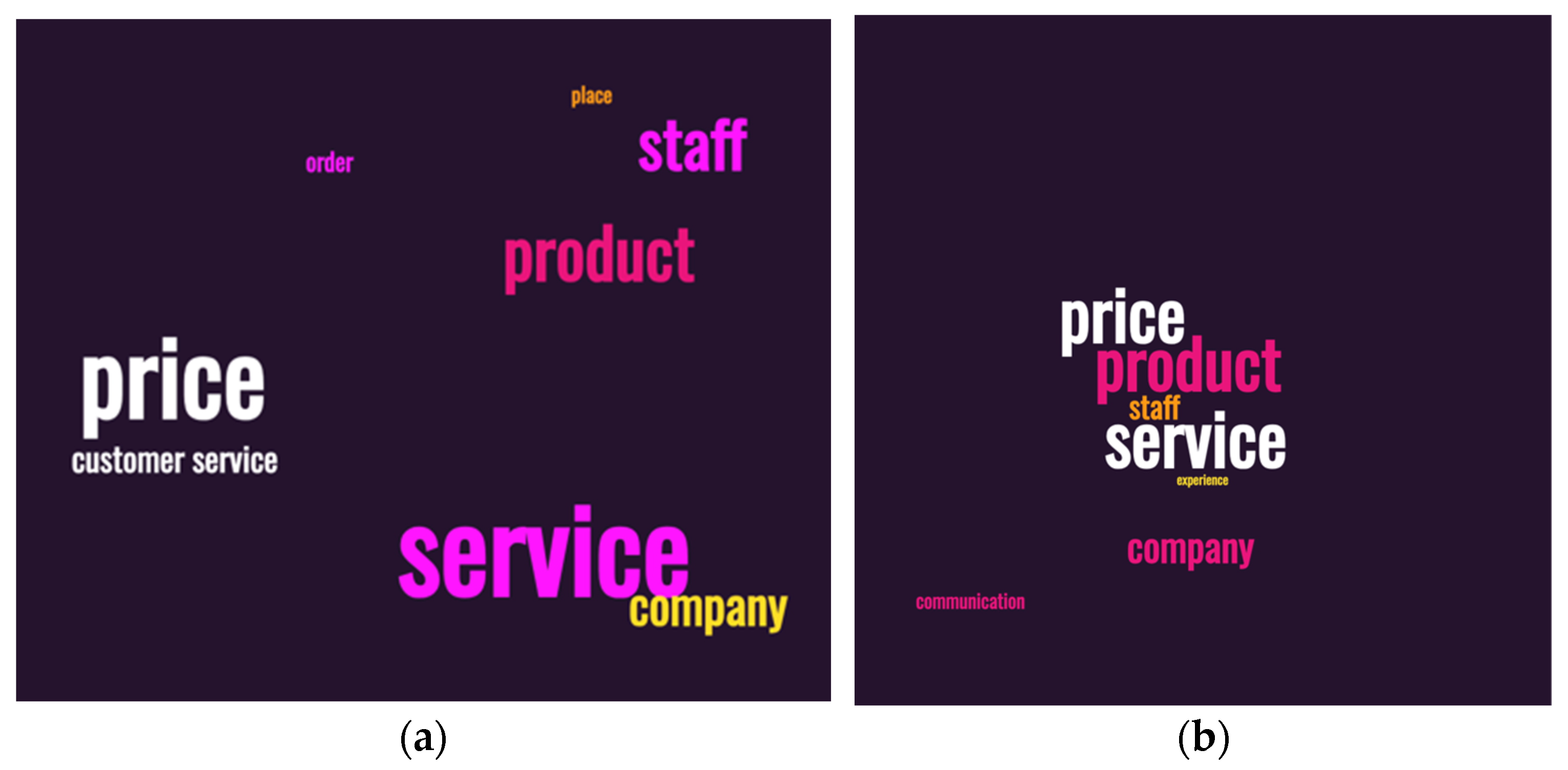 Electronics 12 04538 g003