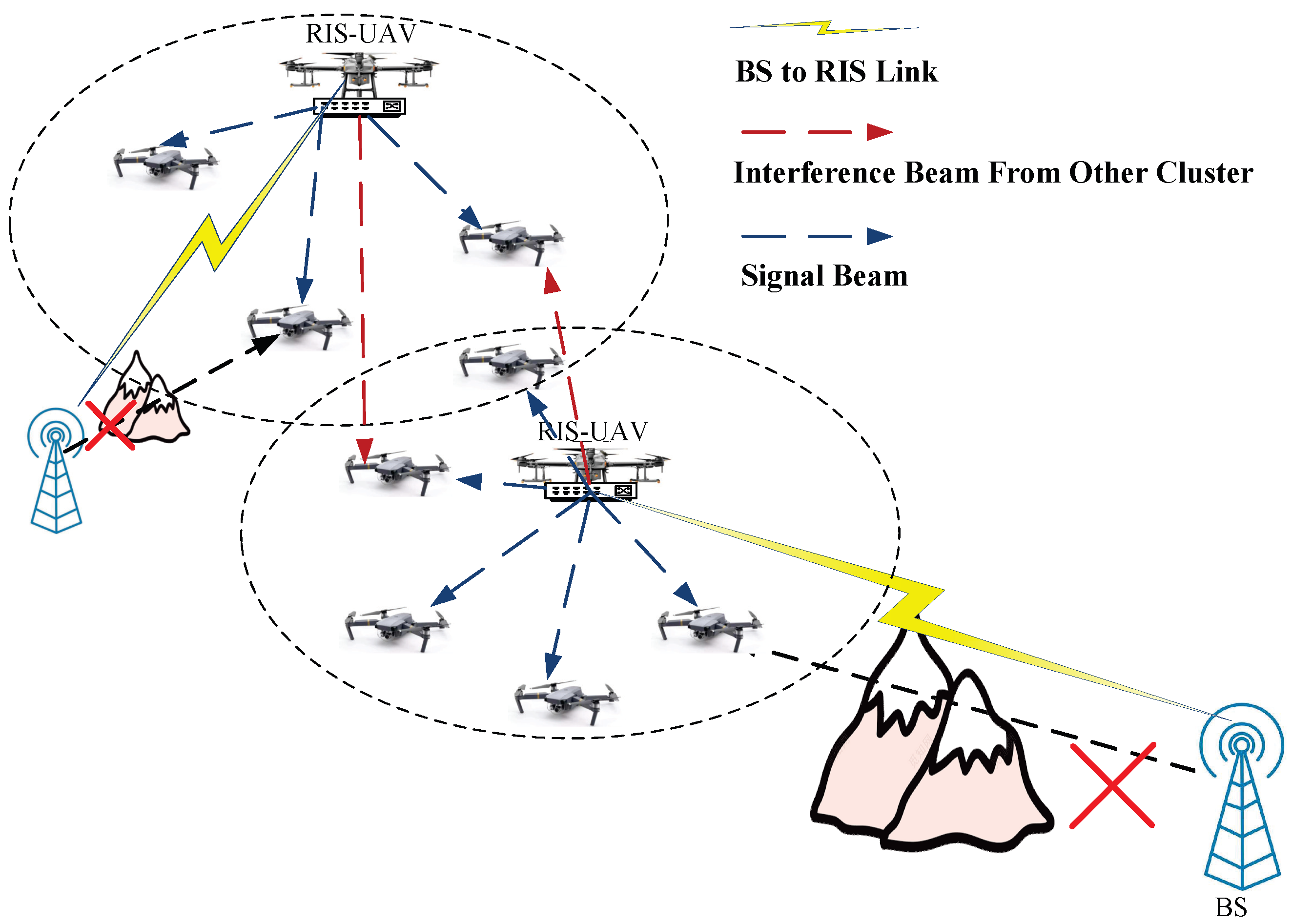 Electronics 12 04539 g001