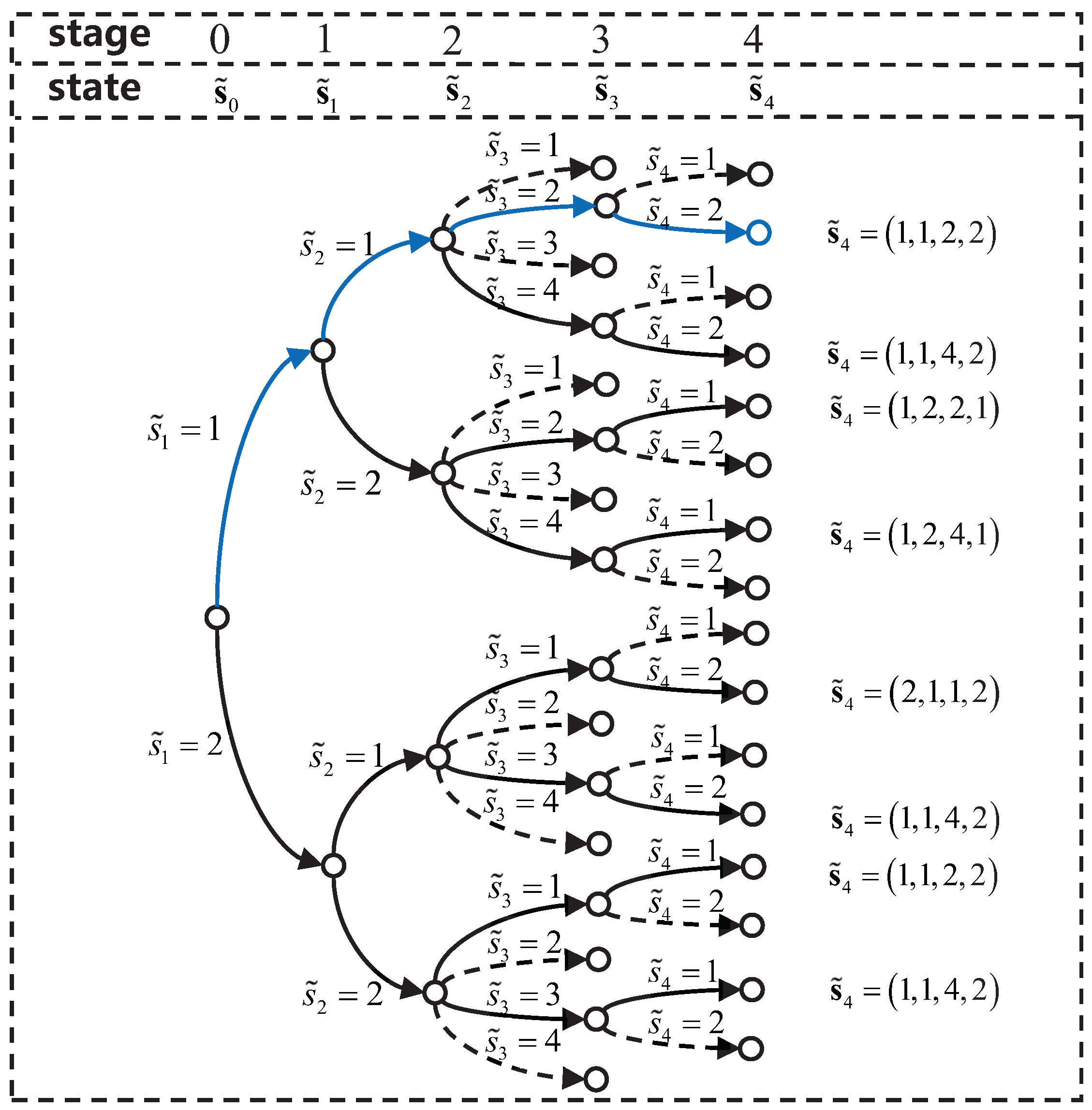Electronics 12 04539 g002