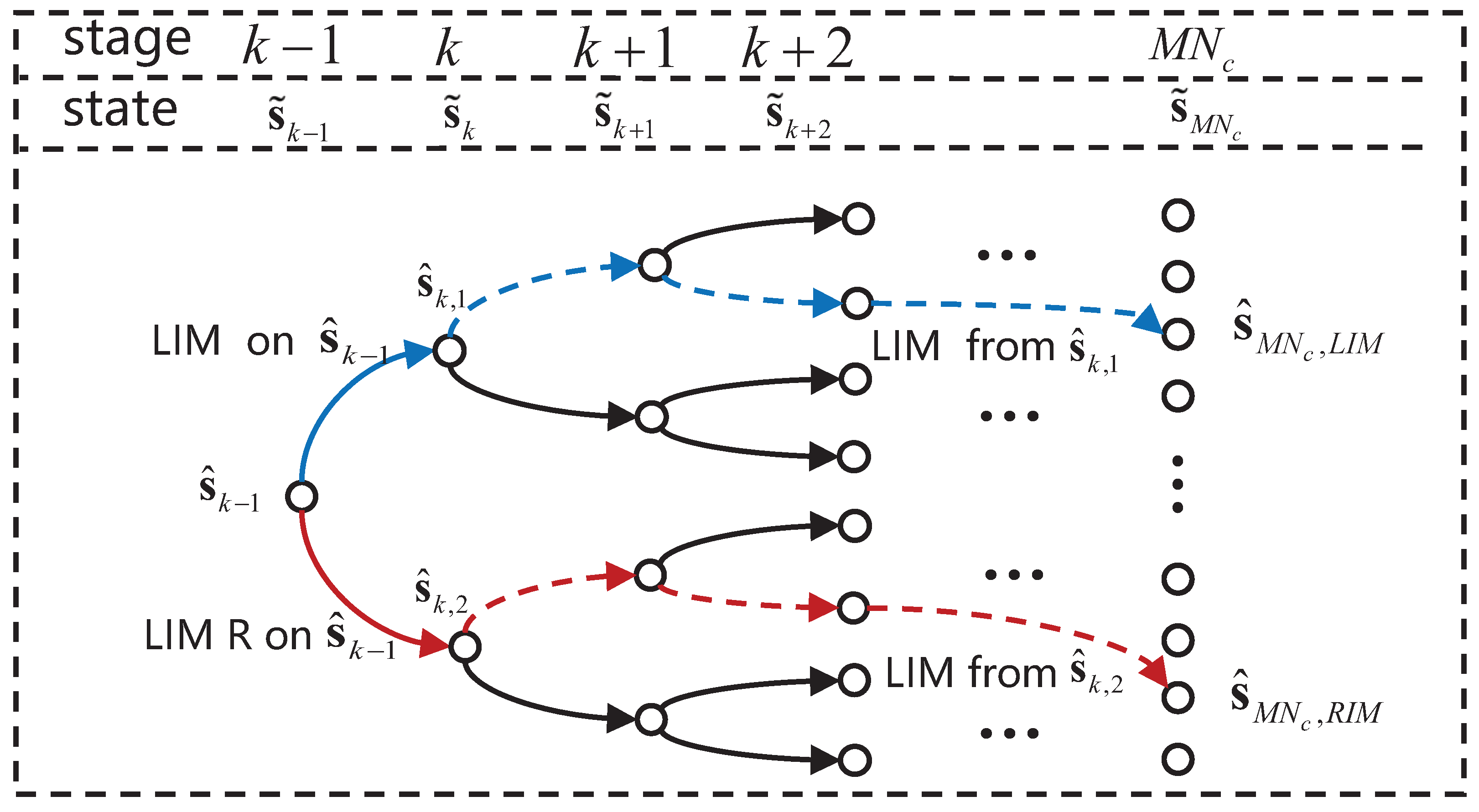 Electronics 12 04539 g003