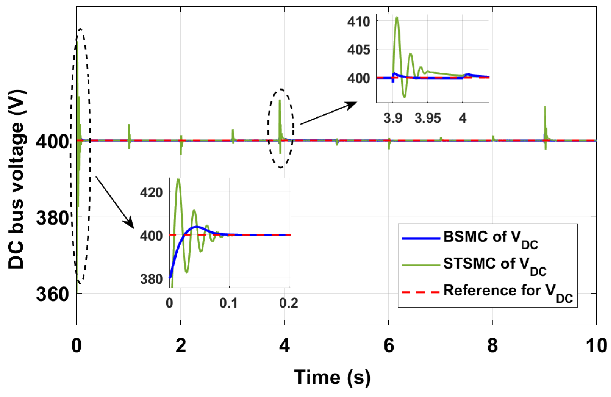 Electronics 12 04540 g009 Electronics 12 04540 g009