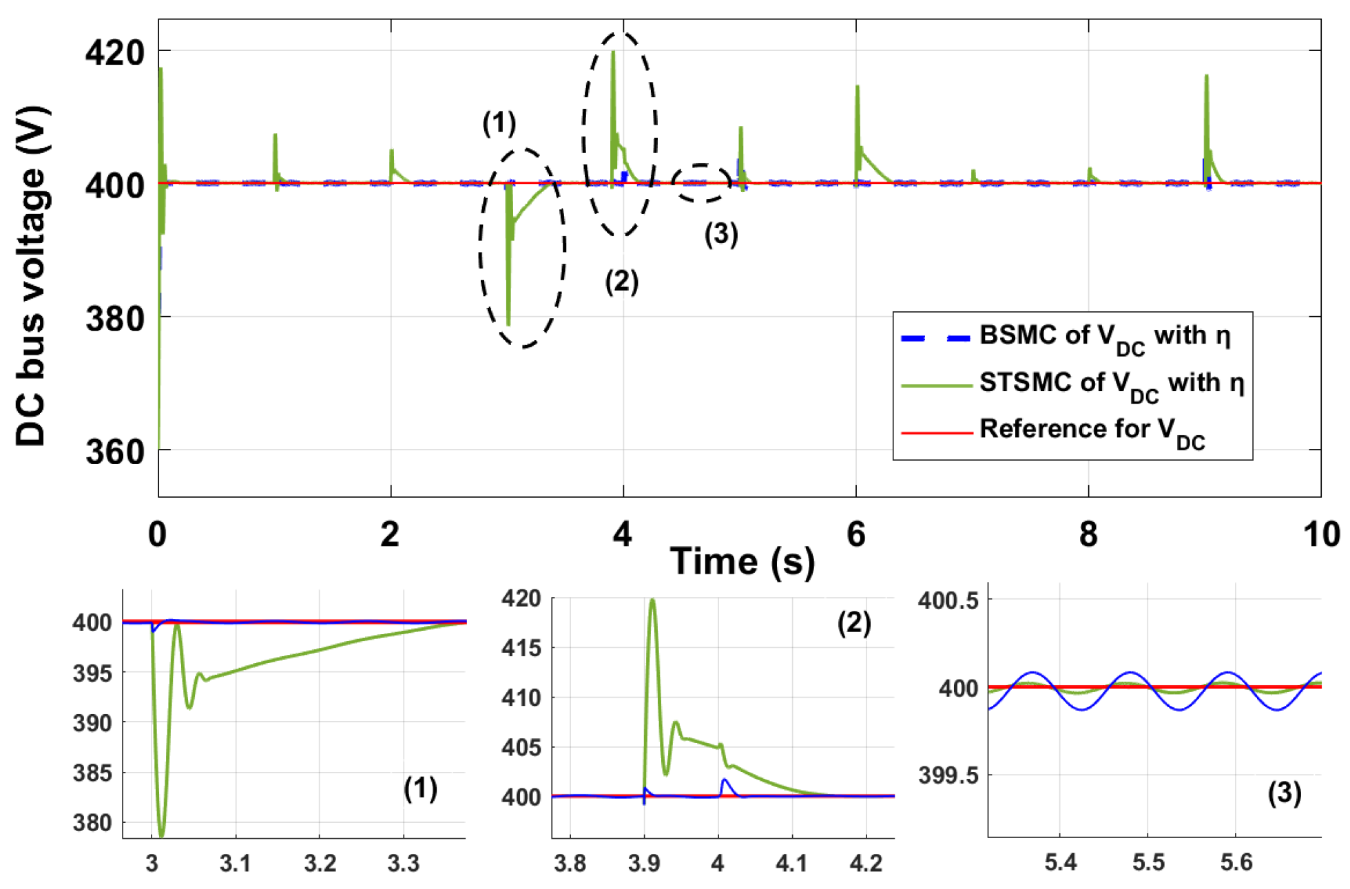 Electronics 12 04540 g014 Electronics 12 04540 g014