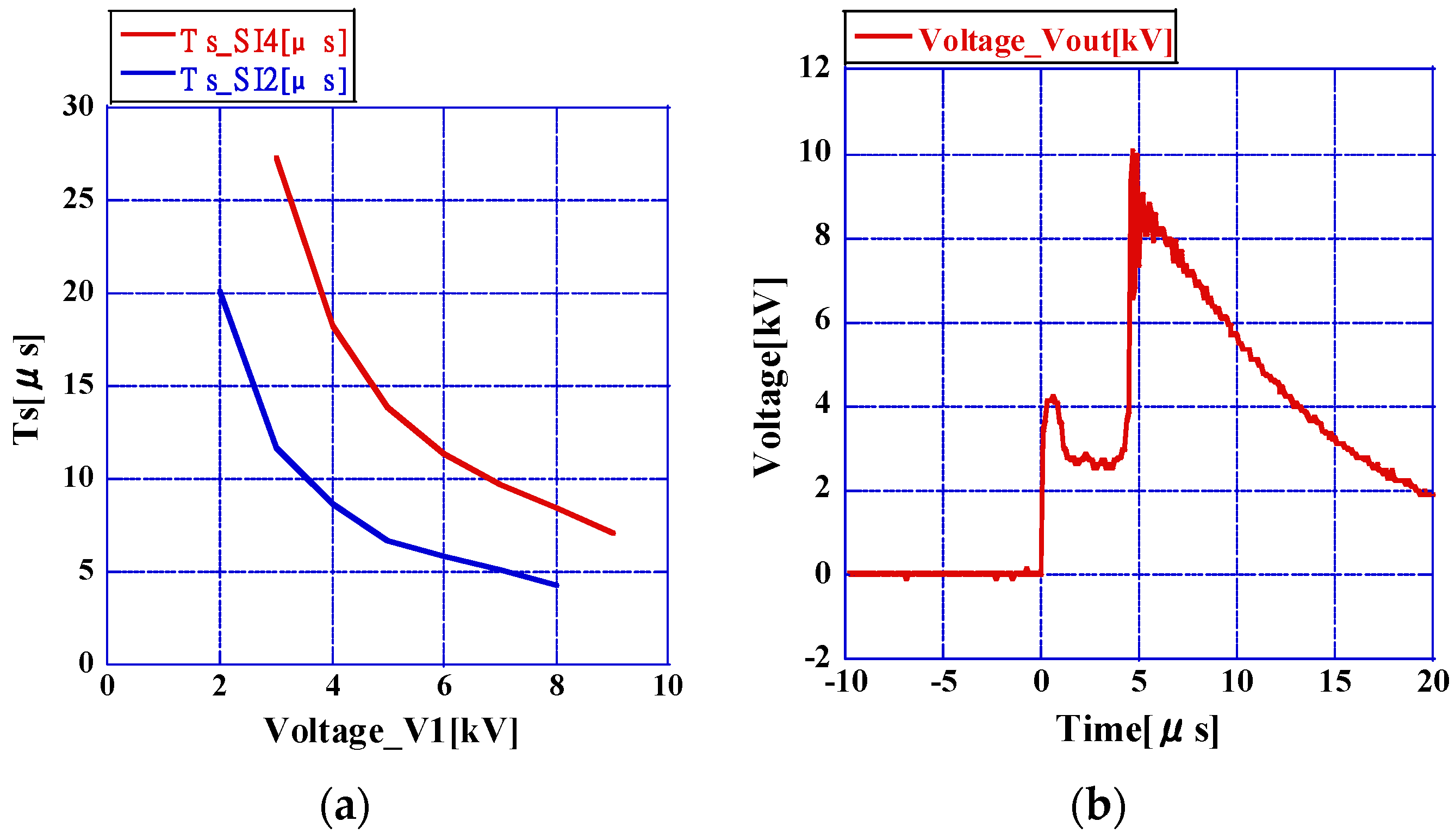 Electronics 12 04541 g006 Electronics 12 04541 g006