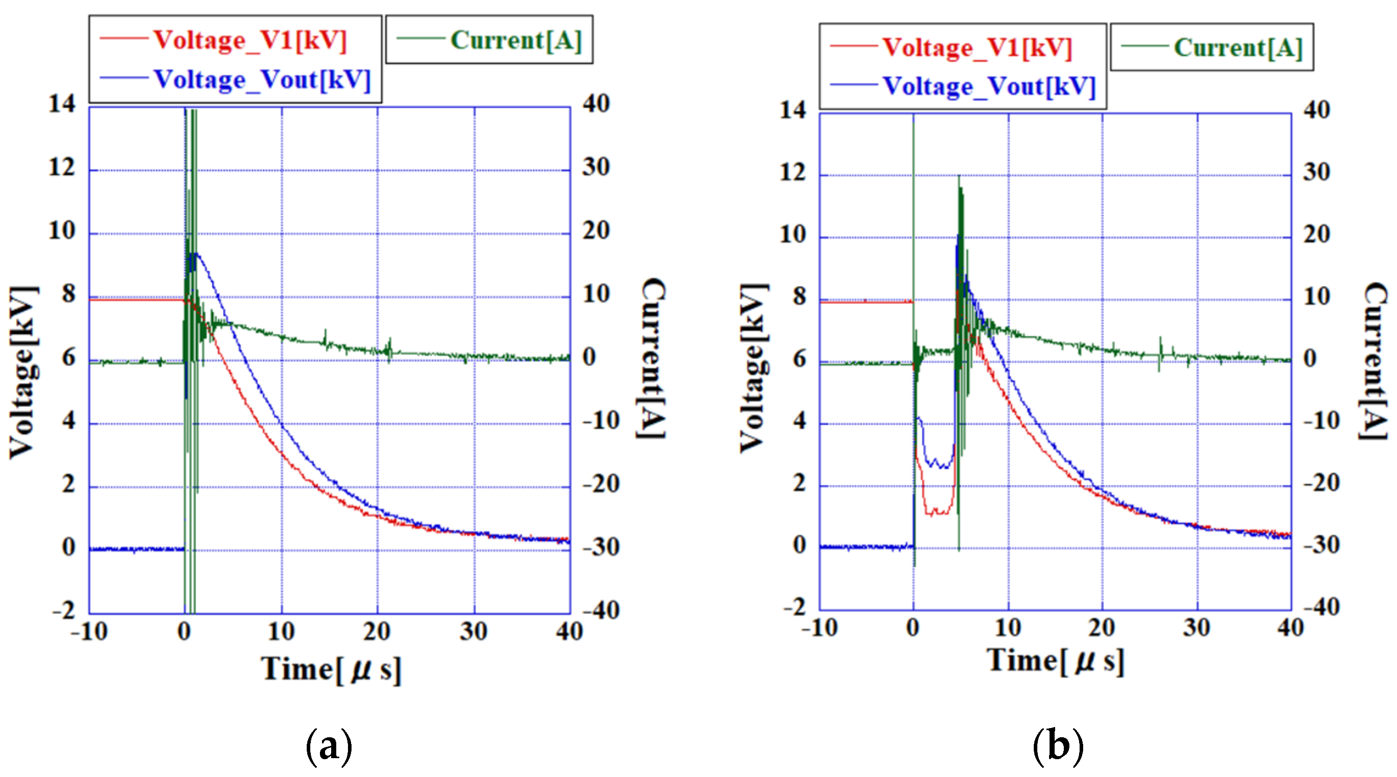 Electronics 12 04541 g007 Electronics 12 04541 g007
