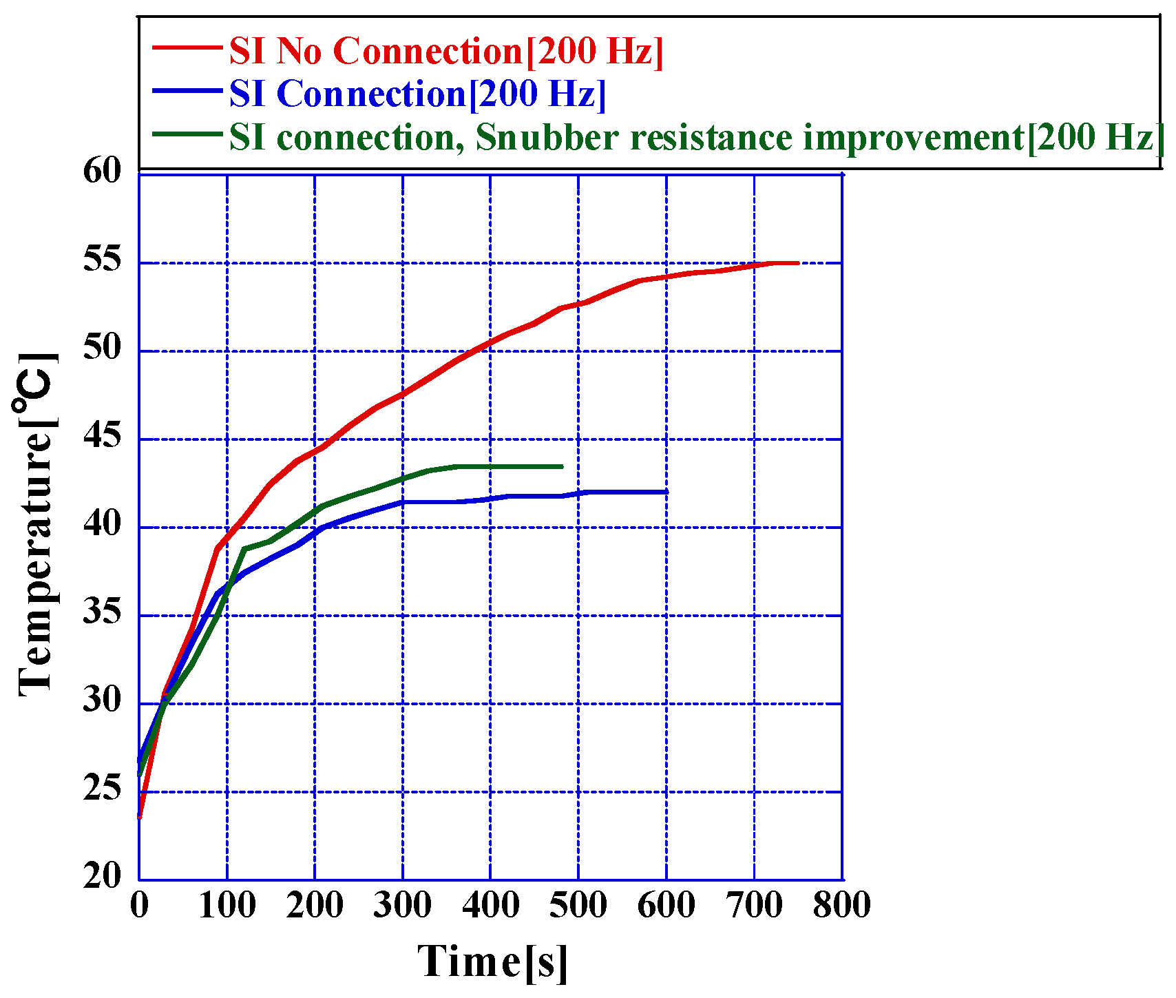Electronics 12 04541 g008 Electronics 12 04541 g008