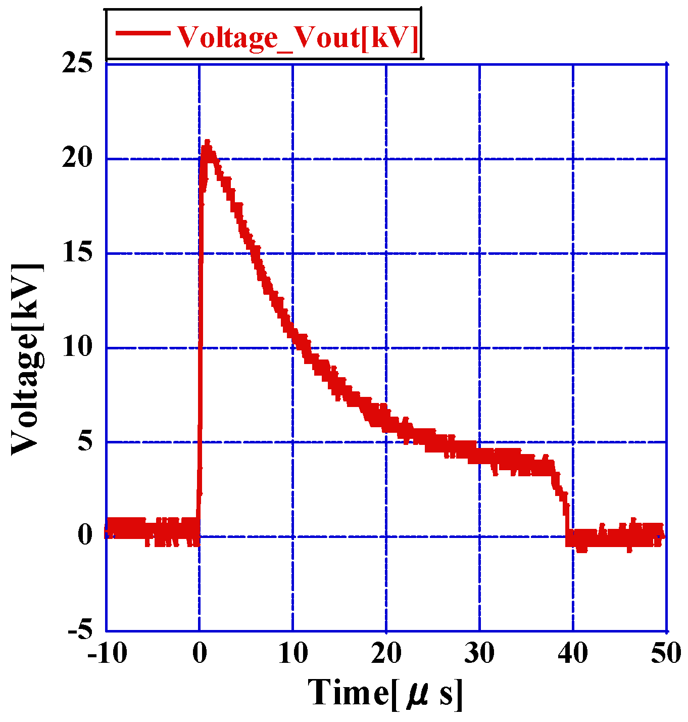 Electronics 12 04541 g009 Electronics 12 04541 g009