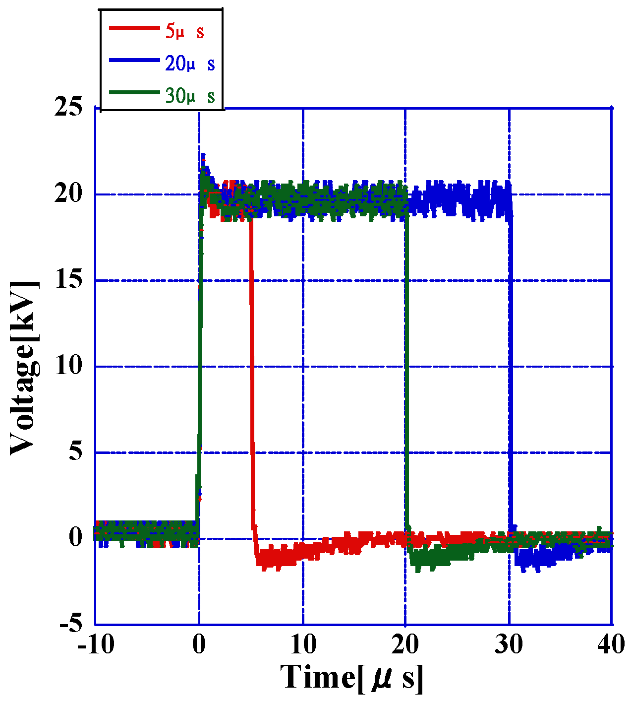 Electronics 12 04541 g010 Electronics 12 04541 g010