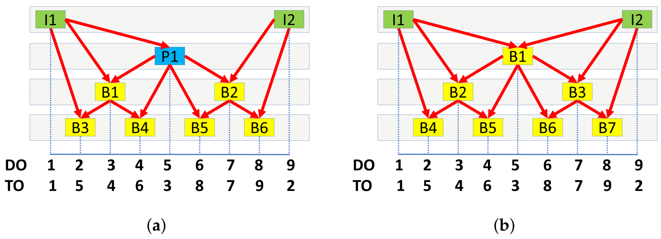 Electronics 12 04542 g001
