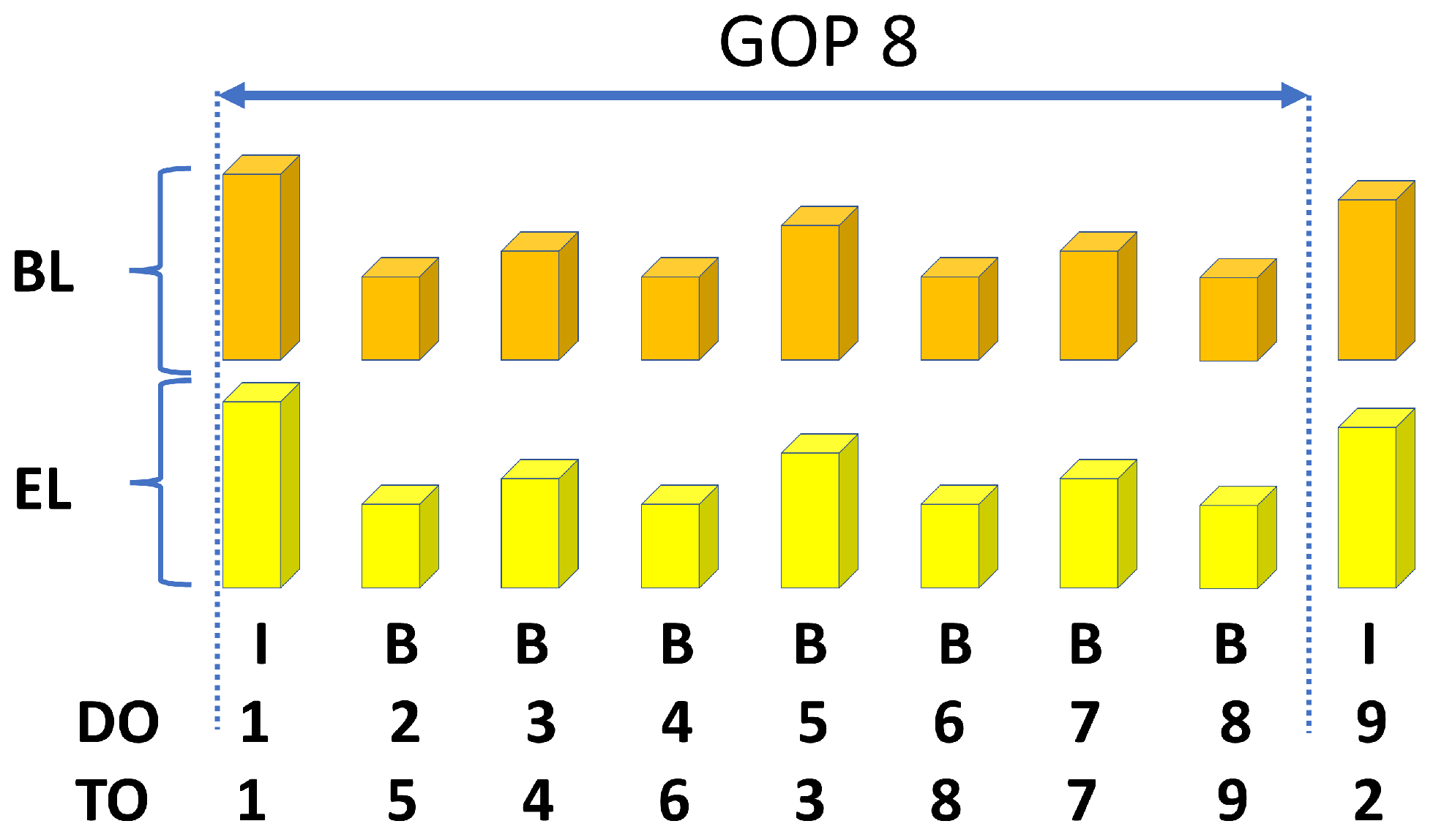 Electronics 12 04542 g002