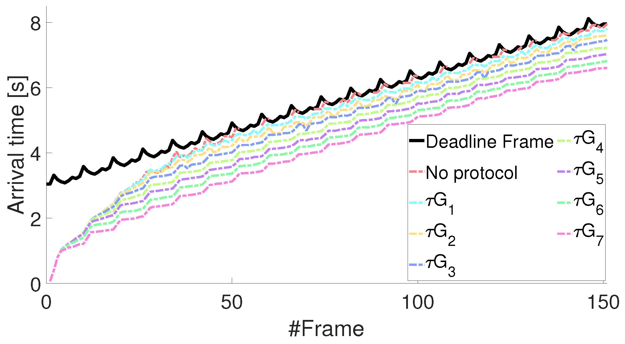 Electronics 12 04542 g007