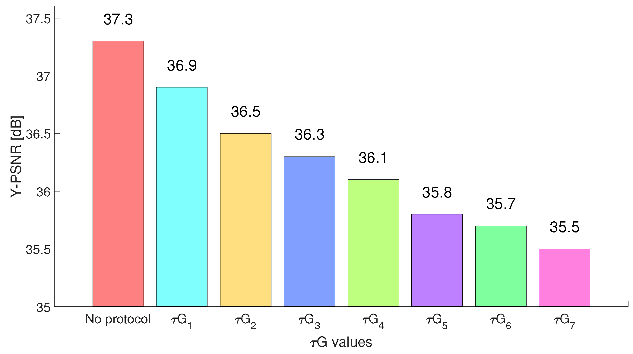 Electronics 12 04542 g008