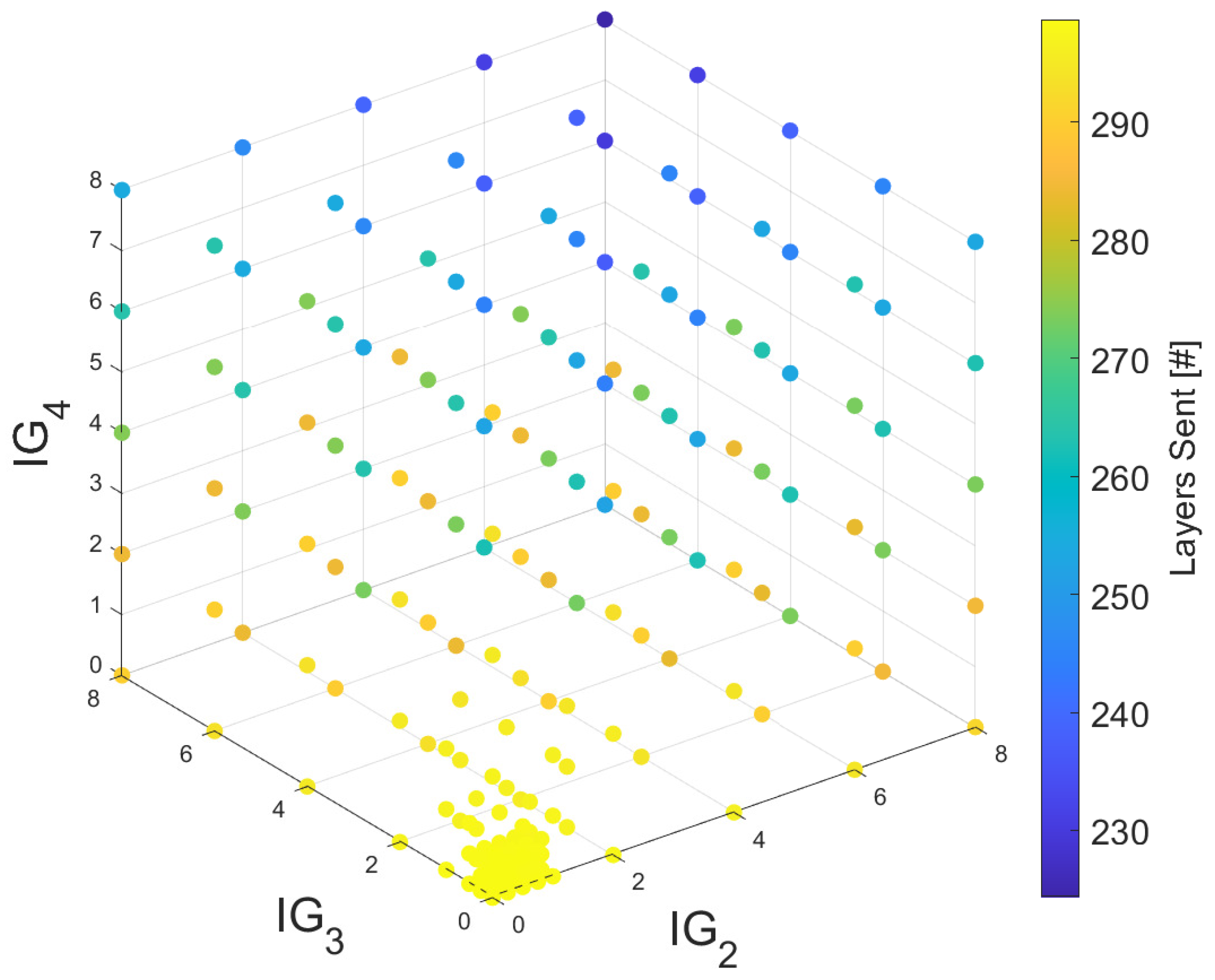 Electronics 12 04542 g011