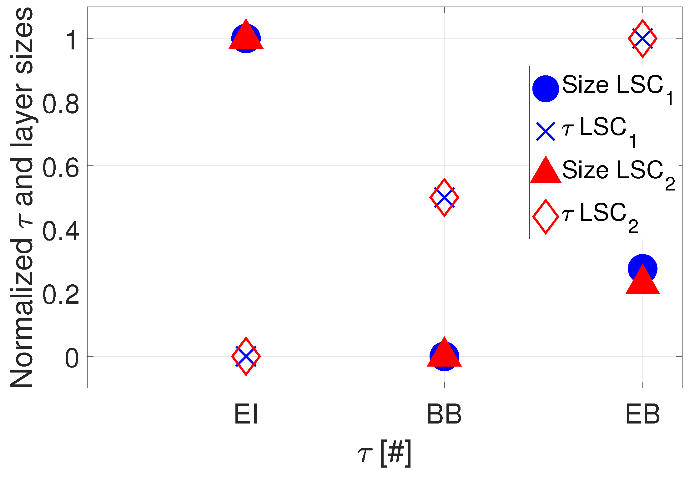 Electronics 12 04542 g012