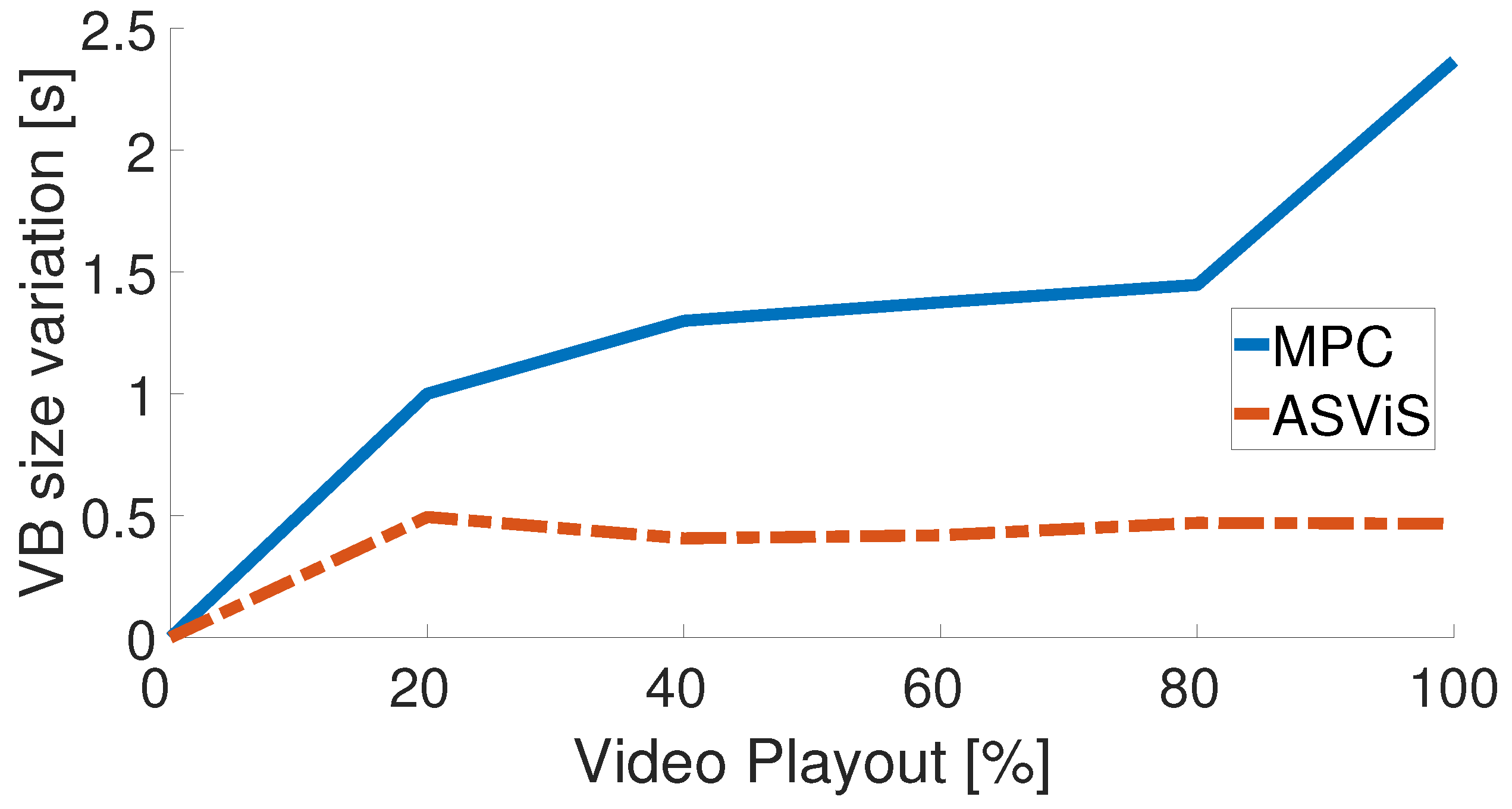 Electronics 12 04542 g013