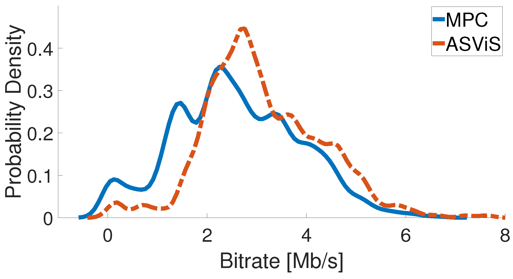 Electronics 12 04542 g014
