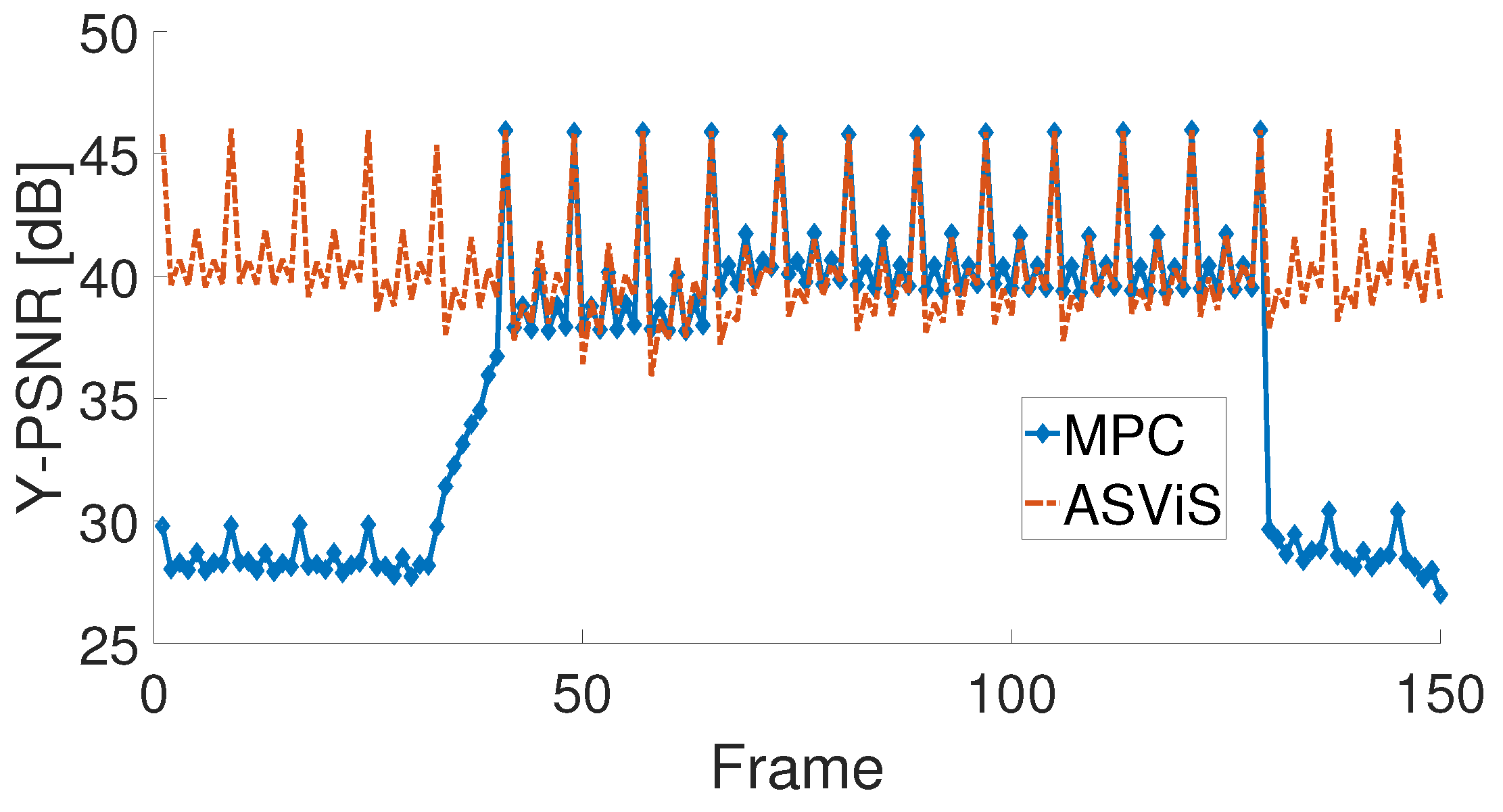 Electronics 12 04542 g015