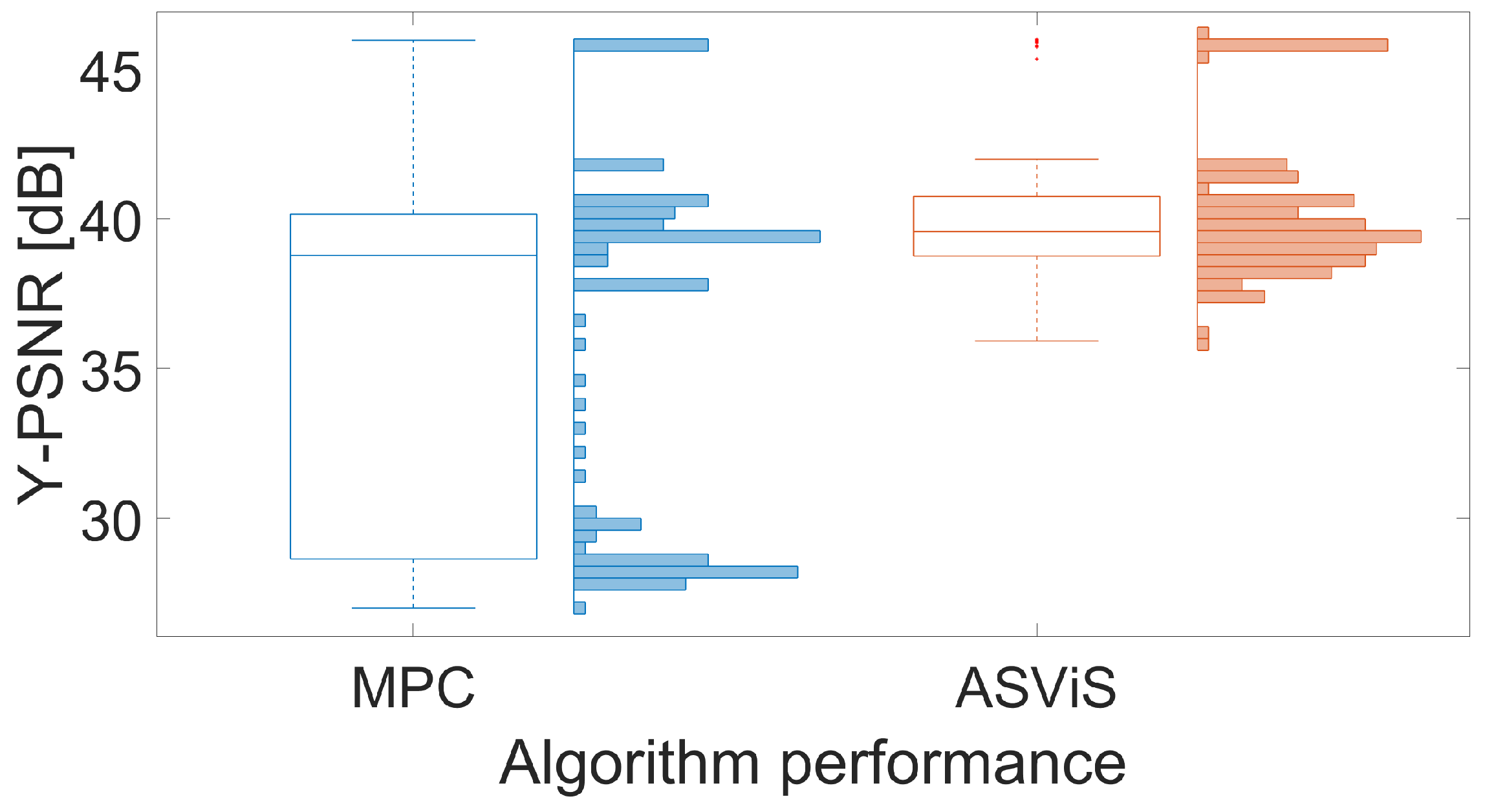 Electronics 12 04542 g017