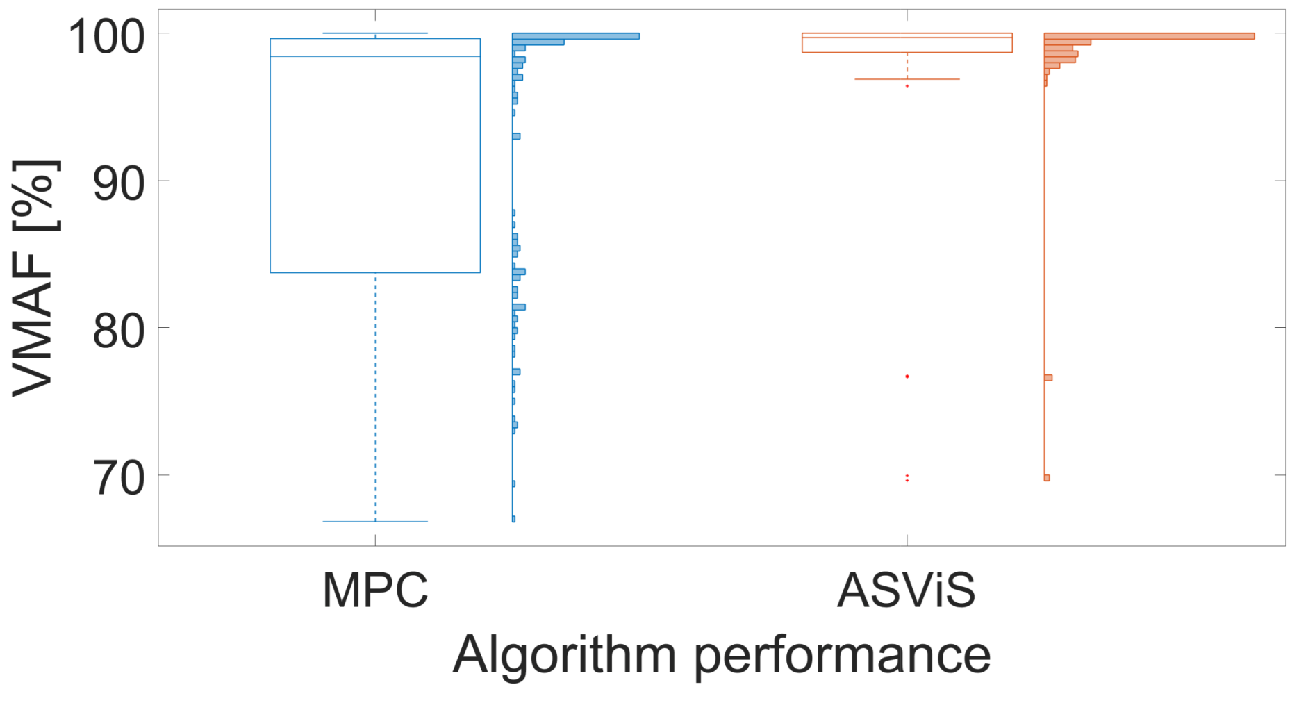 Electronics 12 04542 g018