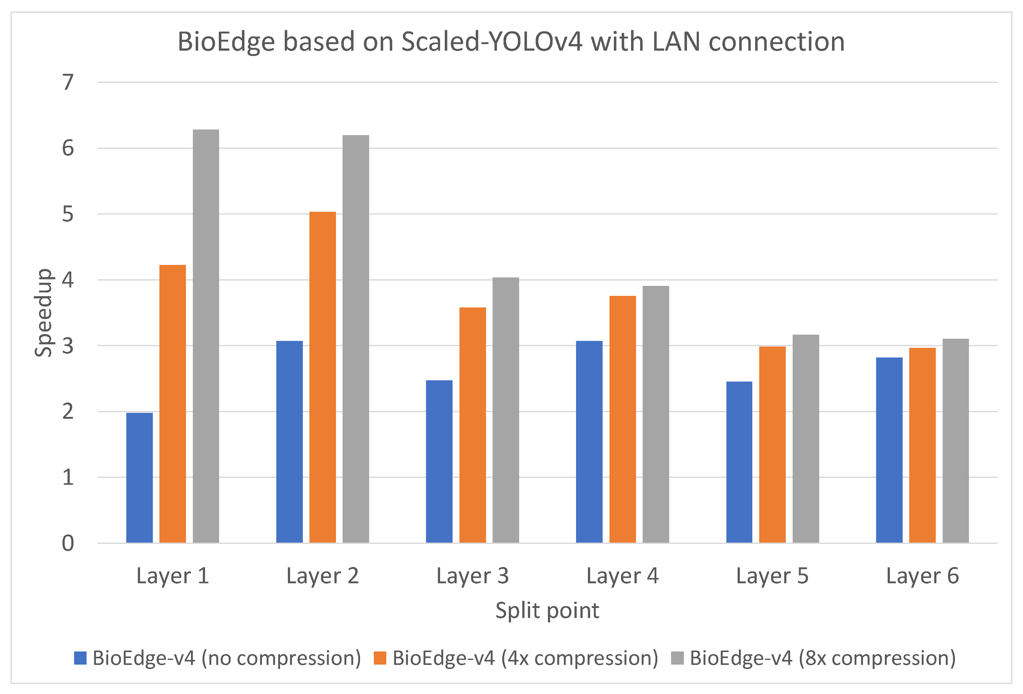 Electronics 12 04544 g004