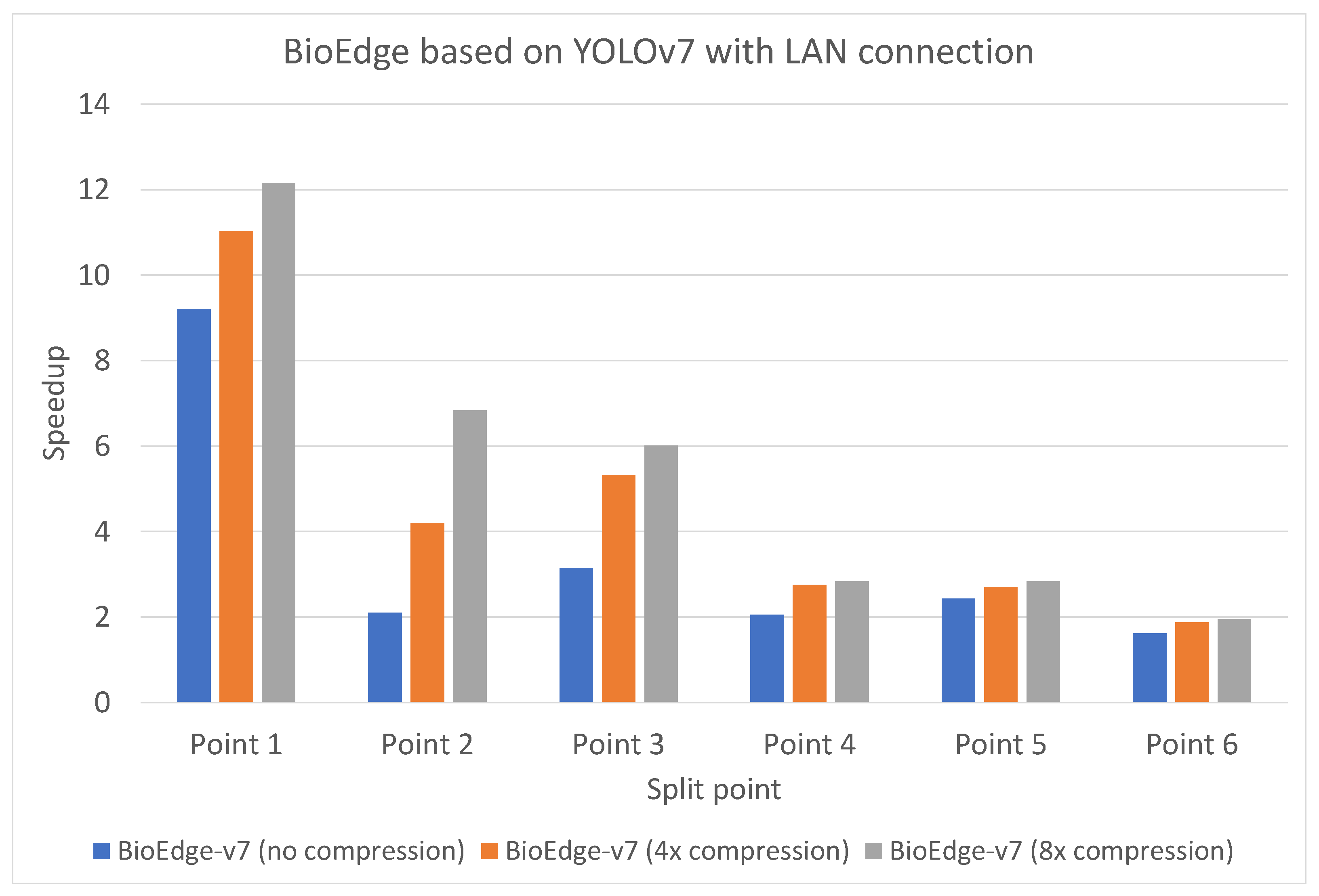 Electronics 12 04544 g006
