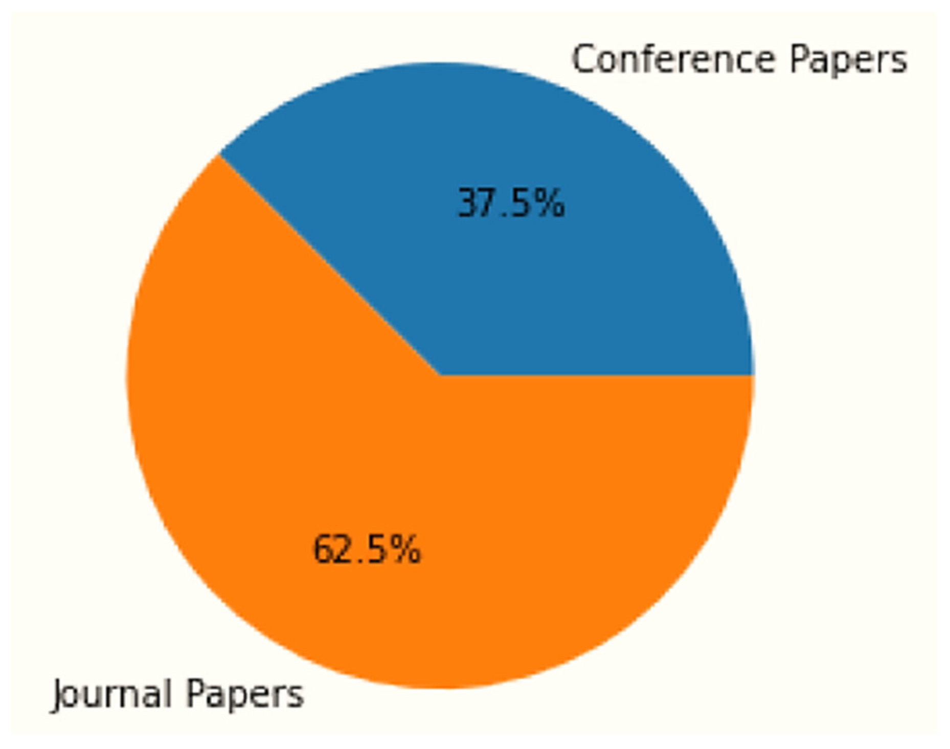 Electronics 12 04545 g002