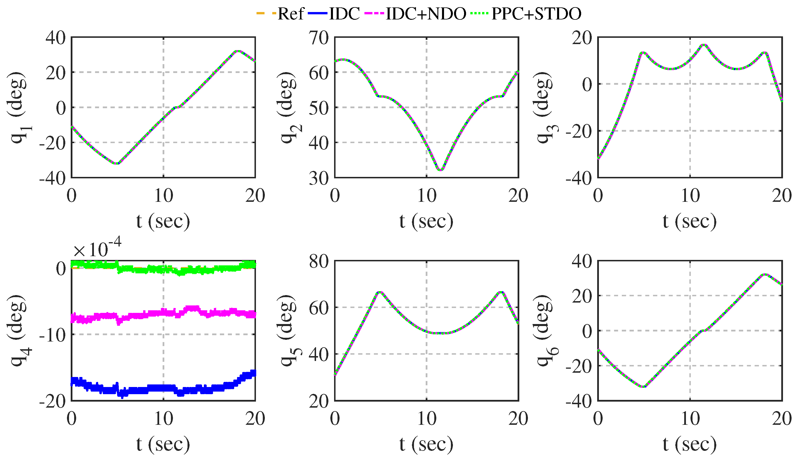 Electronics 12 04548 g006
