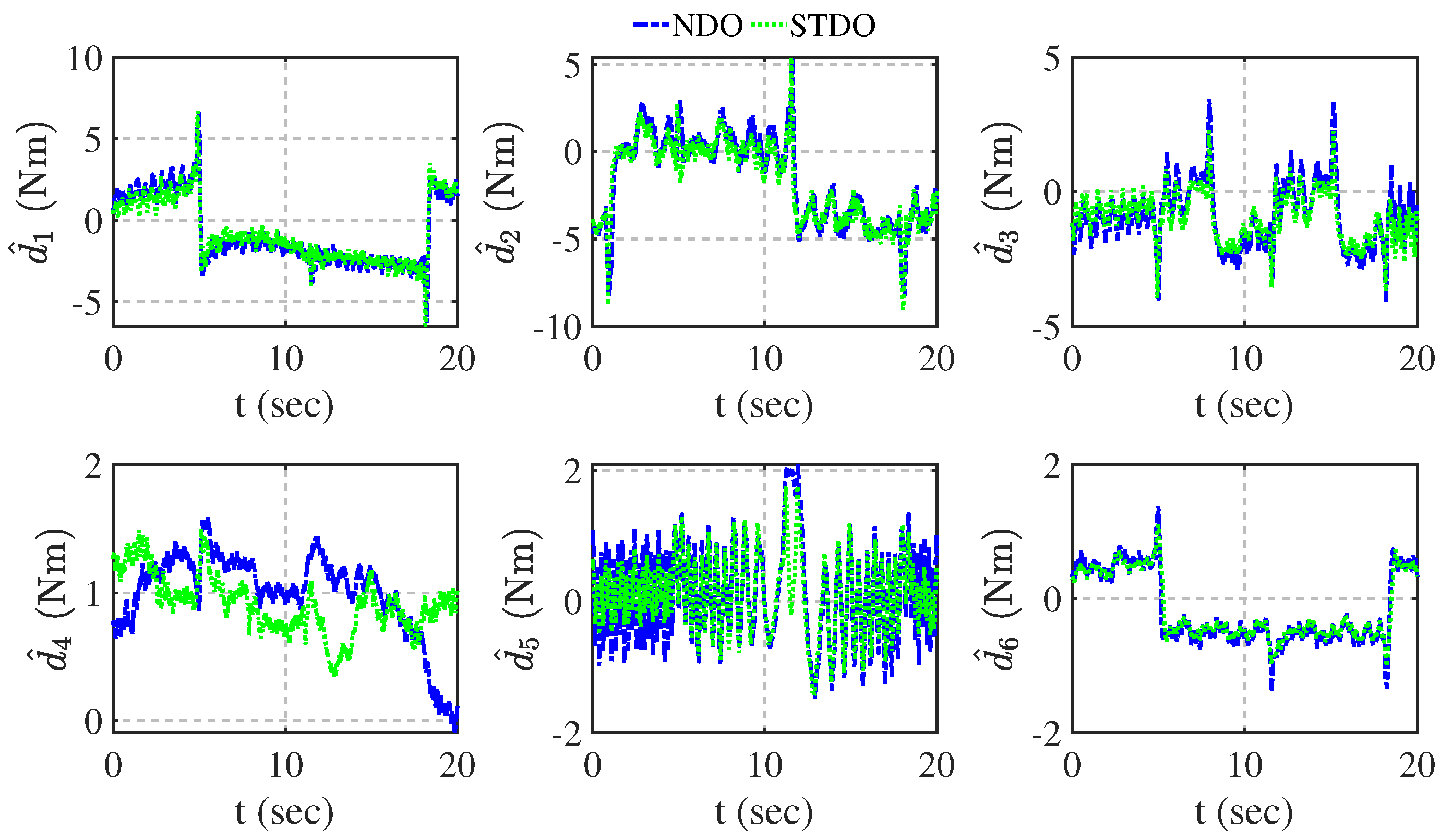 Electronics 12 04548 g008