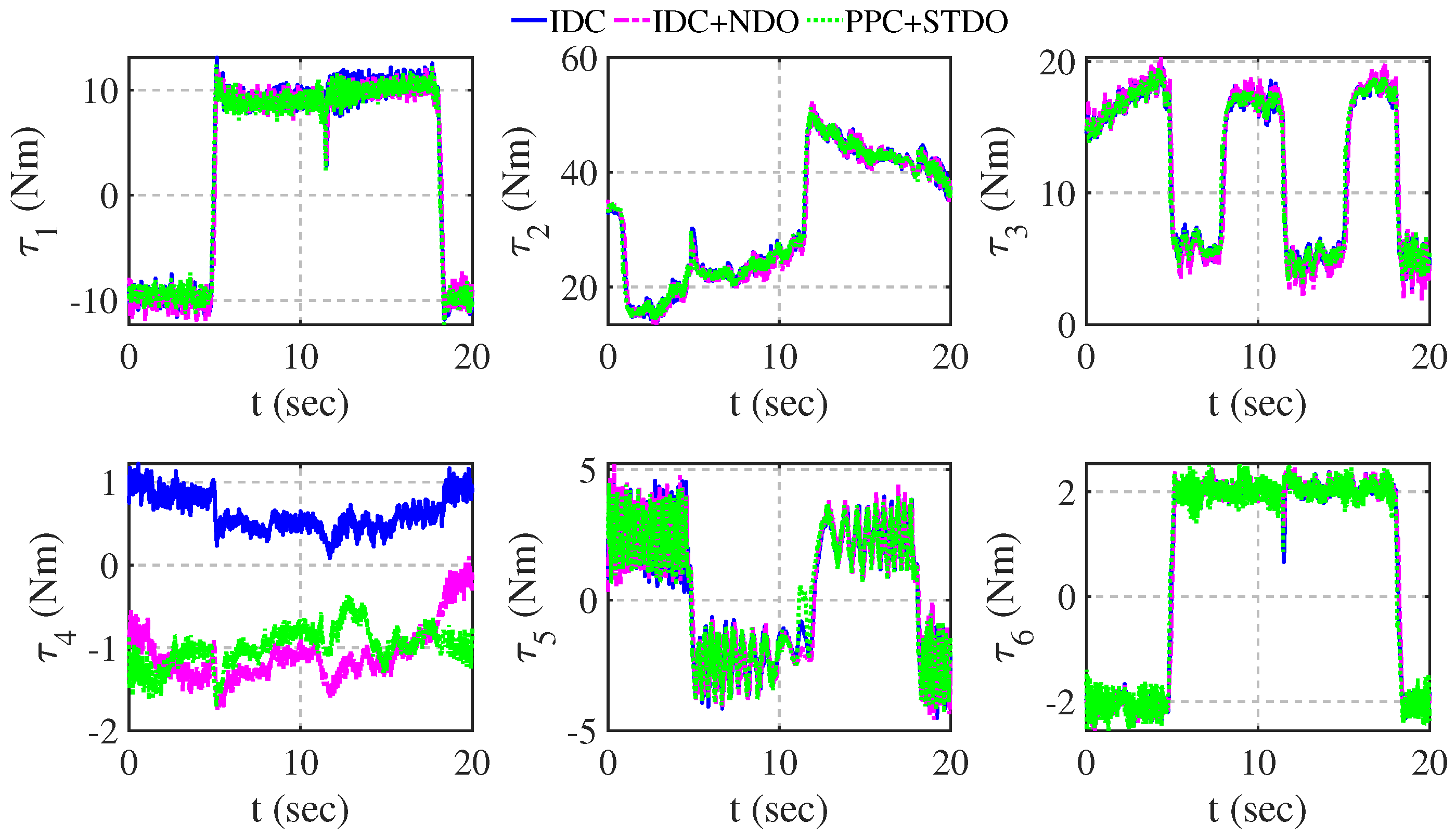 Electronics 12 04548 g009