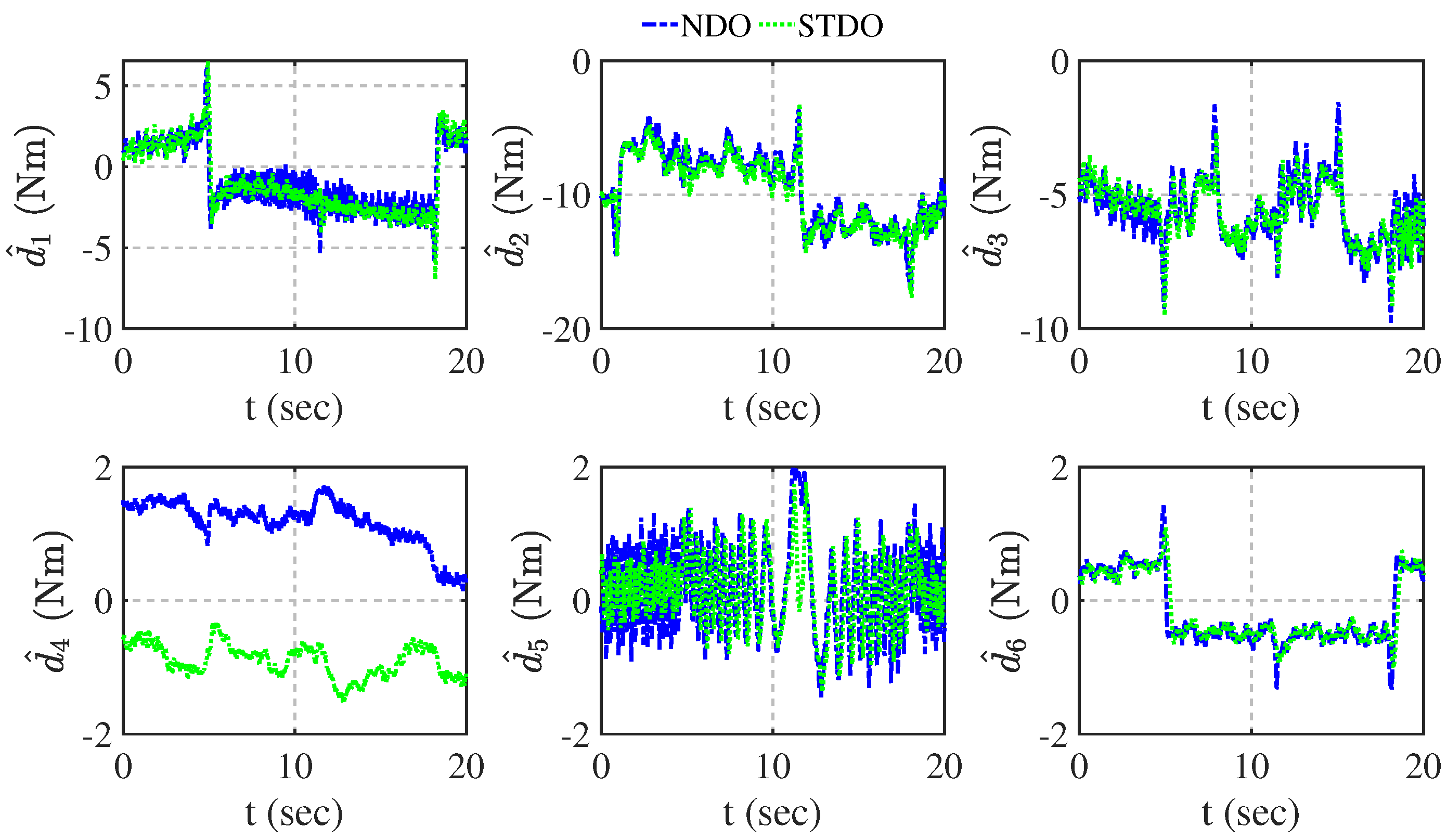 Electronics 12 04548 g012