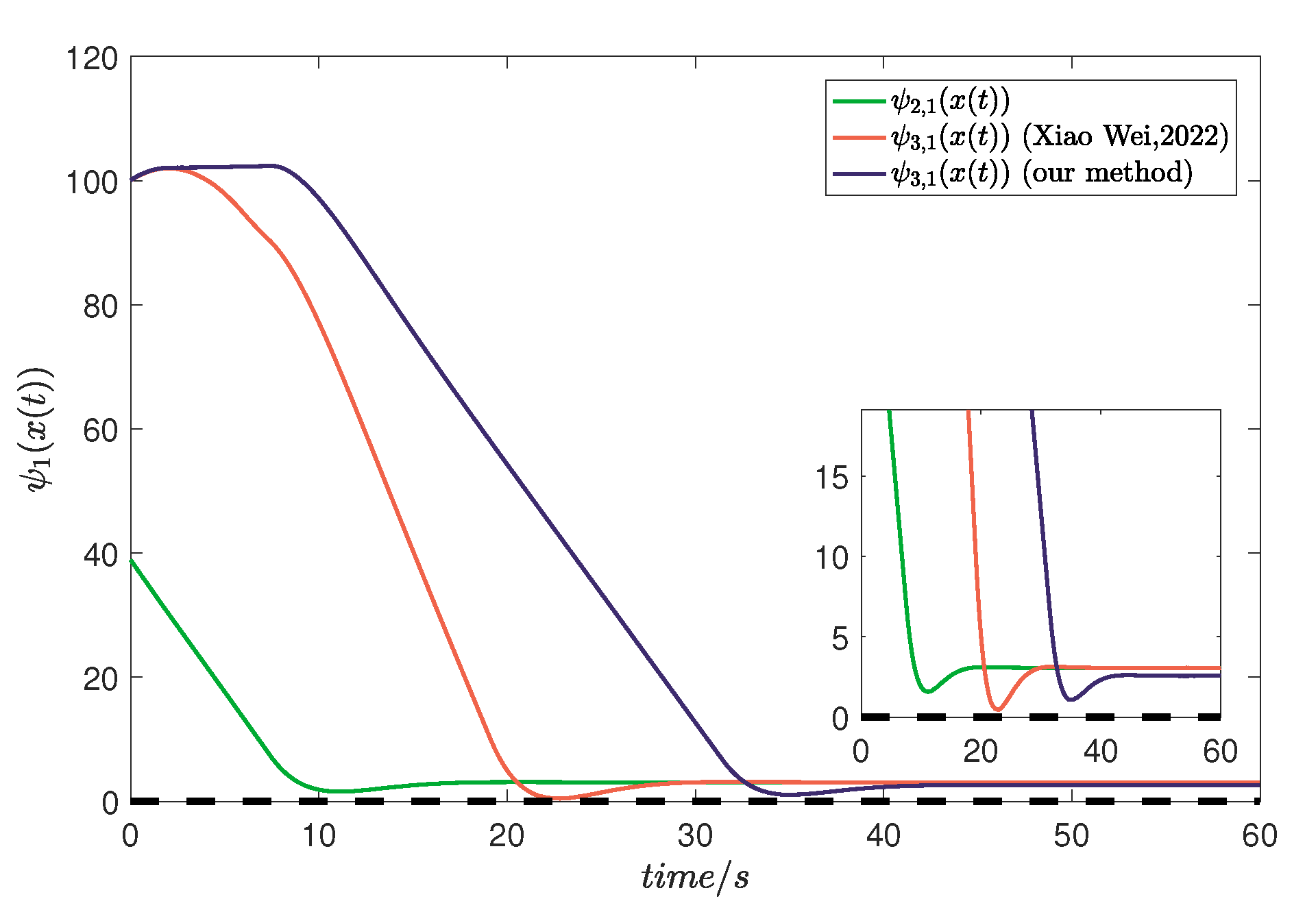 Electronics 12 04549 g005