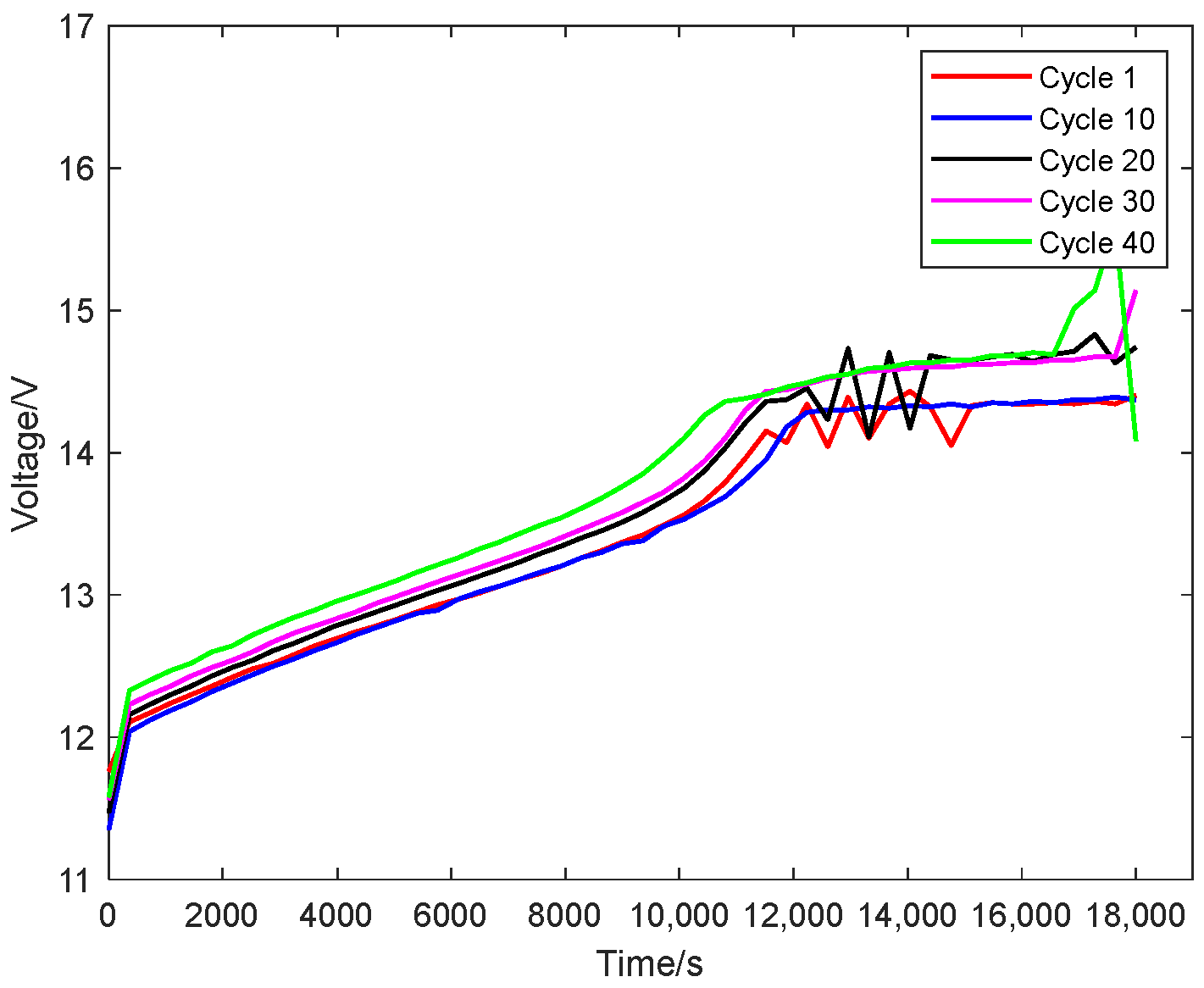 Electronics 12 04552 g001