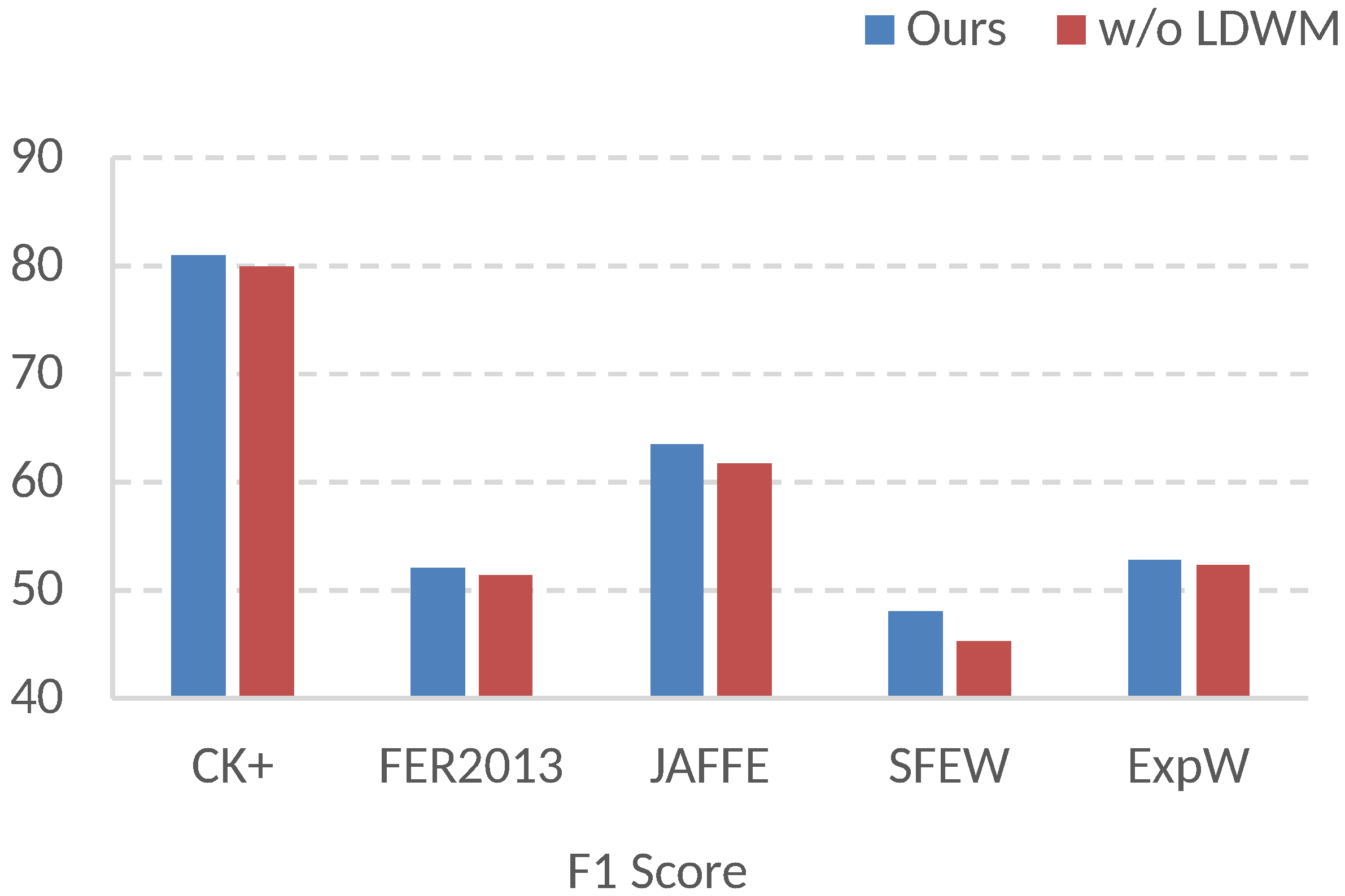Electronics 12 04553 g003