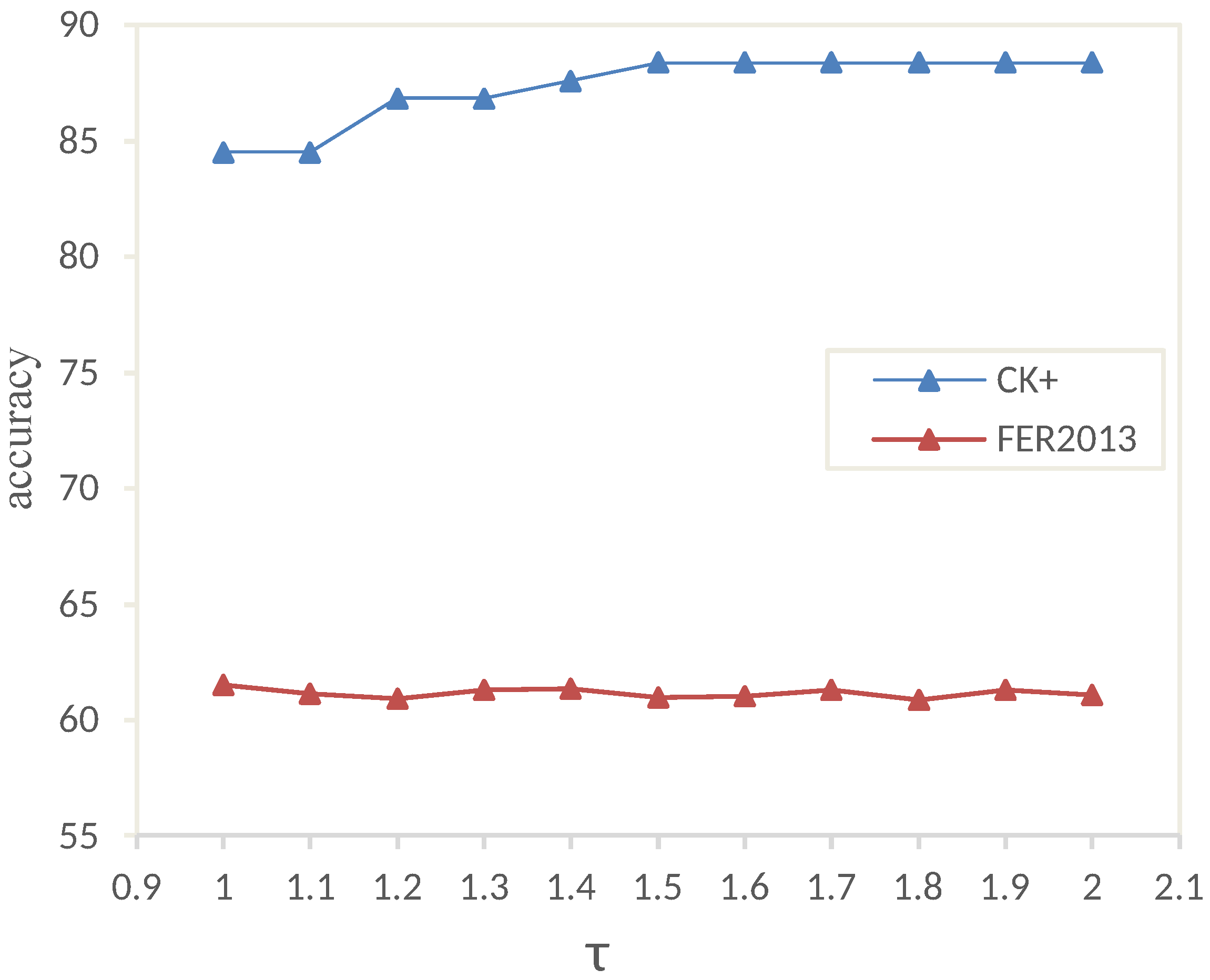 Electronics 12 04553 g004