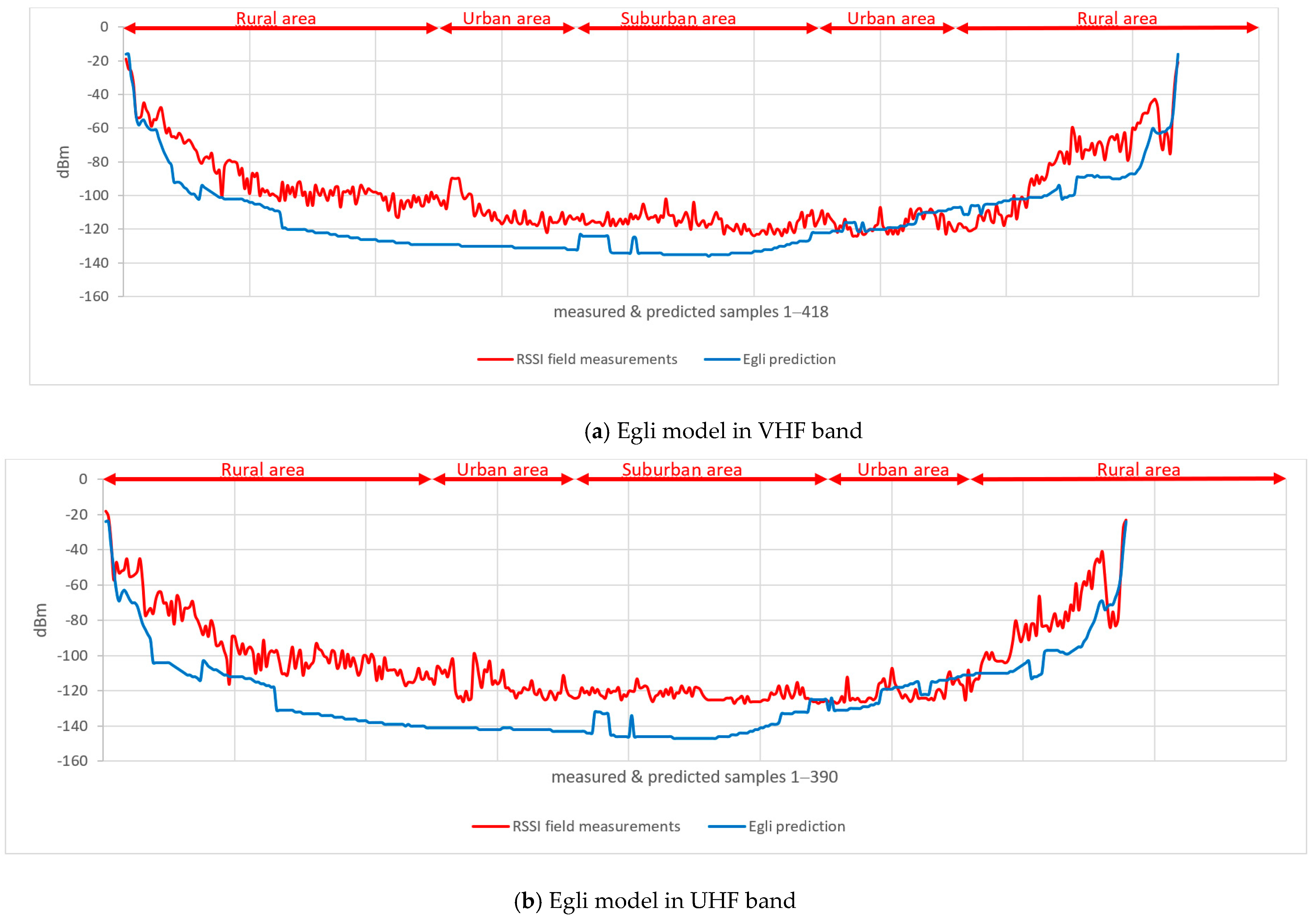 Electronics 12 04554 g008