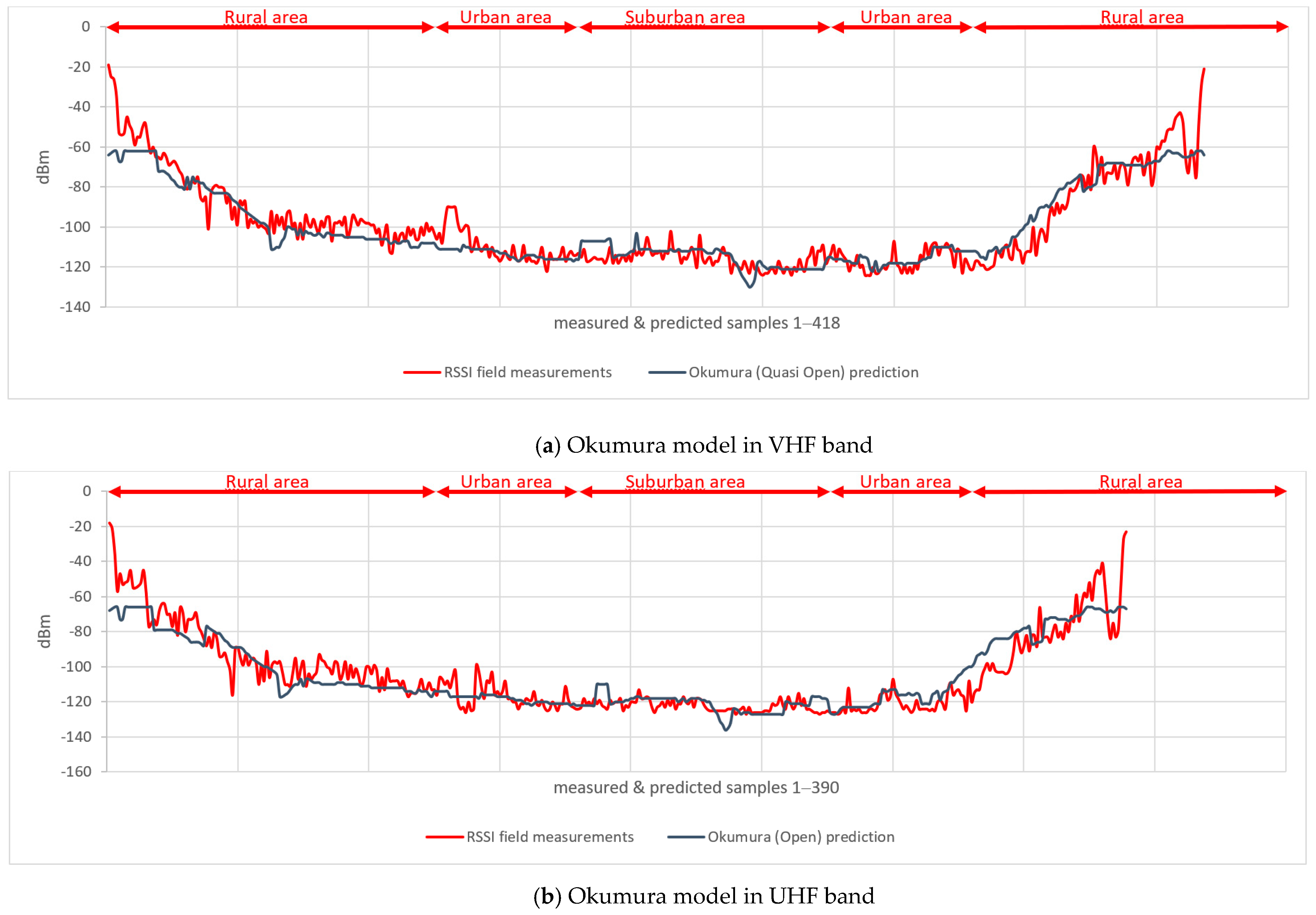 Electronics 12 04554 g009