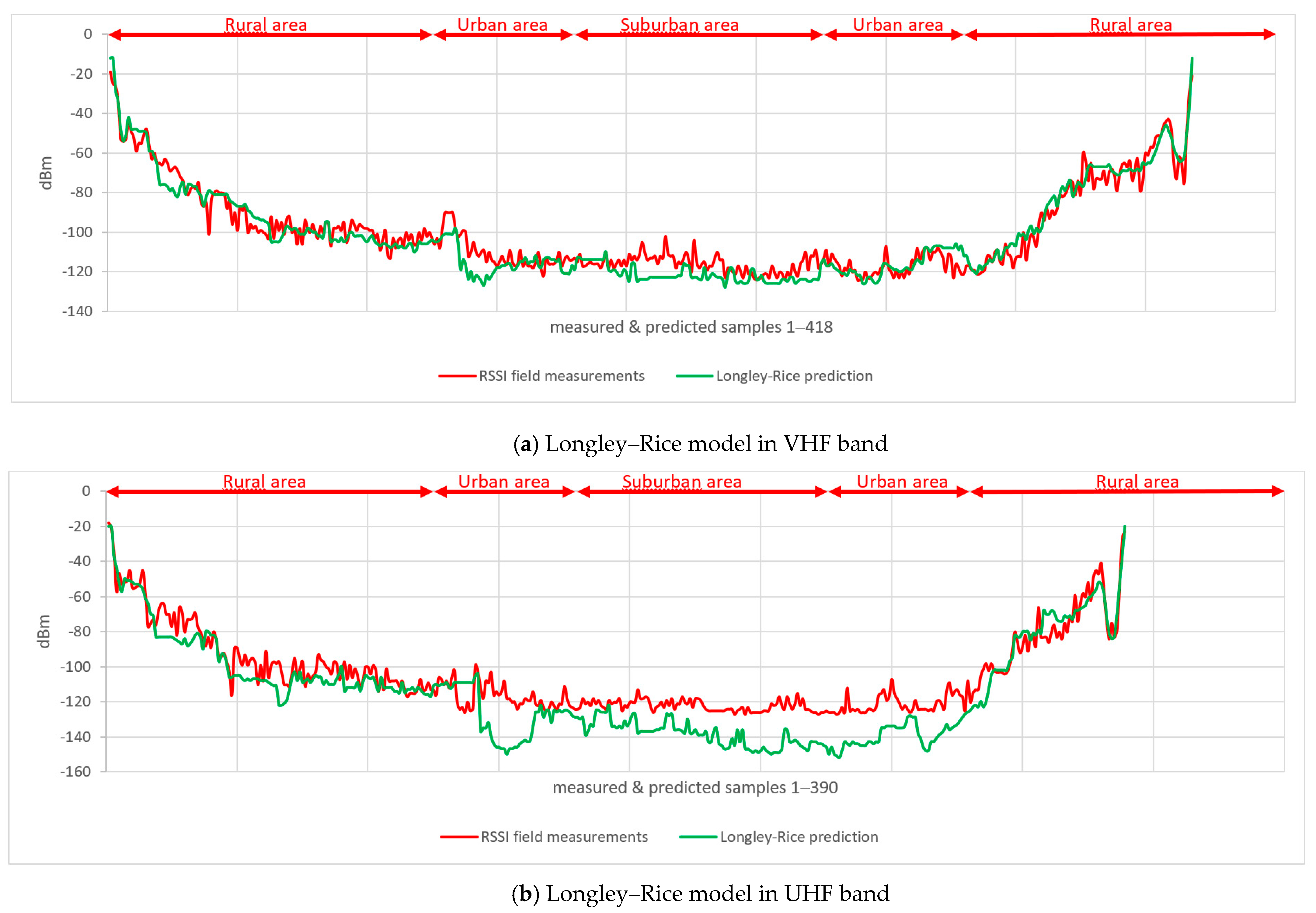 Electronics 12 04554 g011