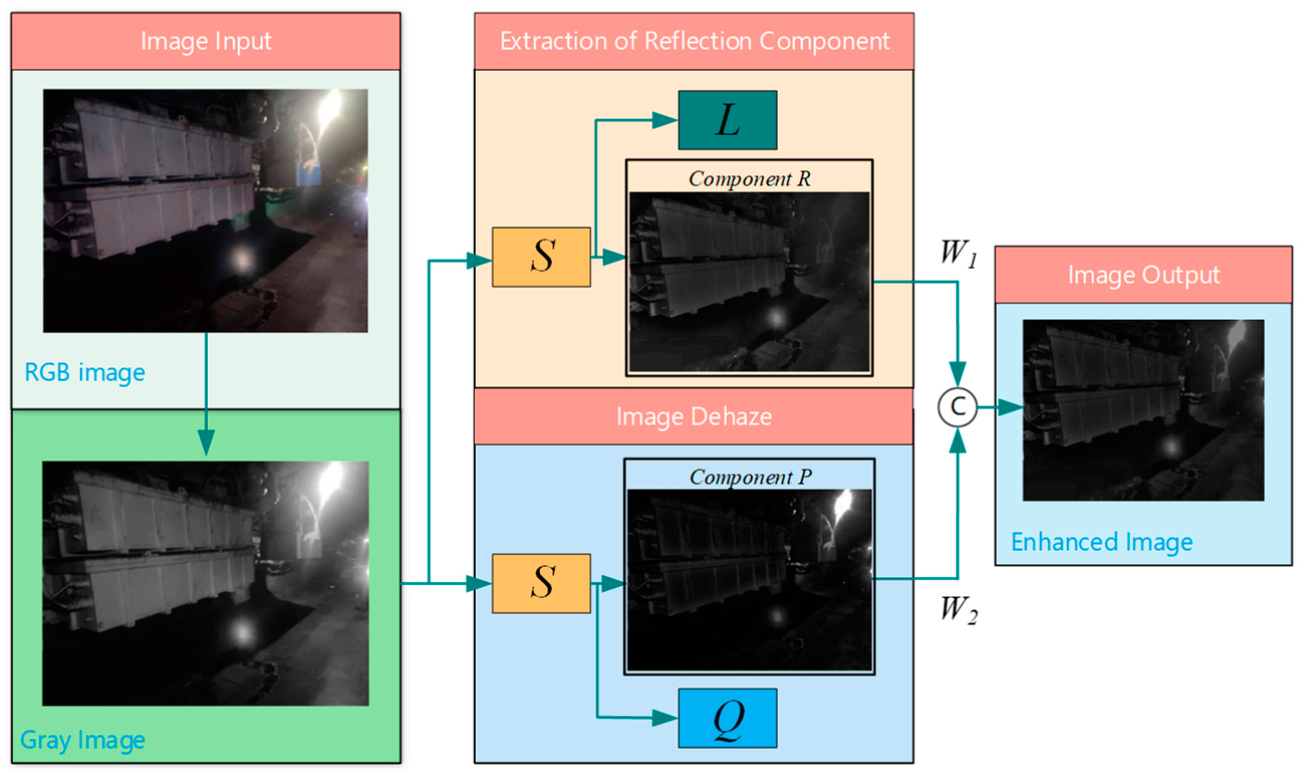Electronics 12 04556 g004