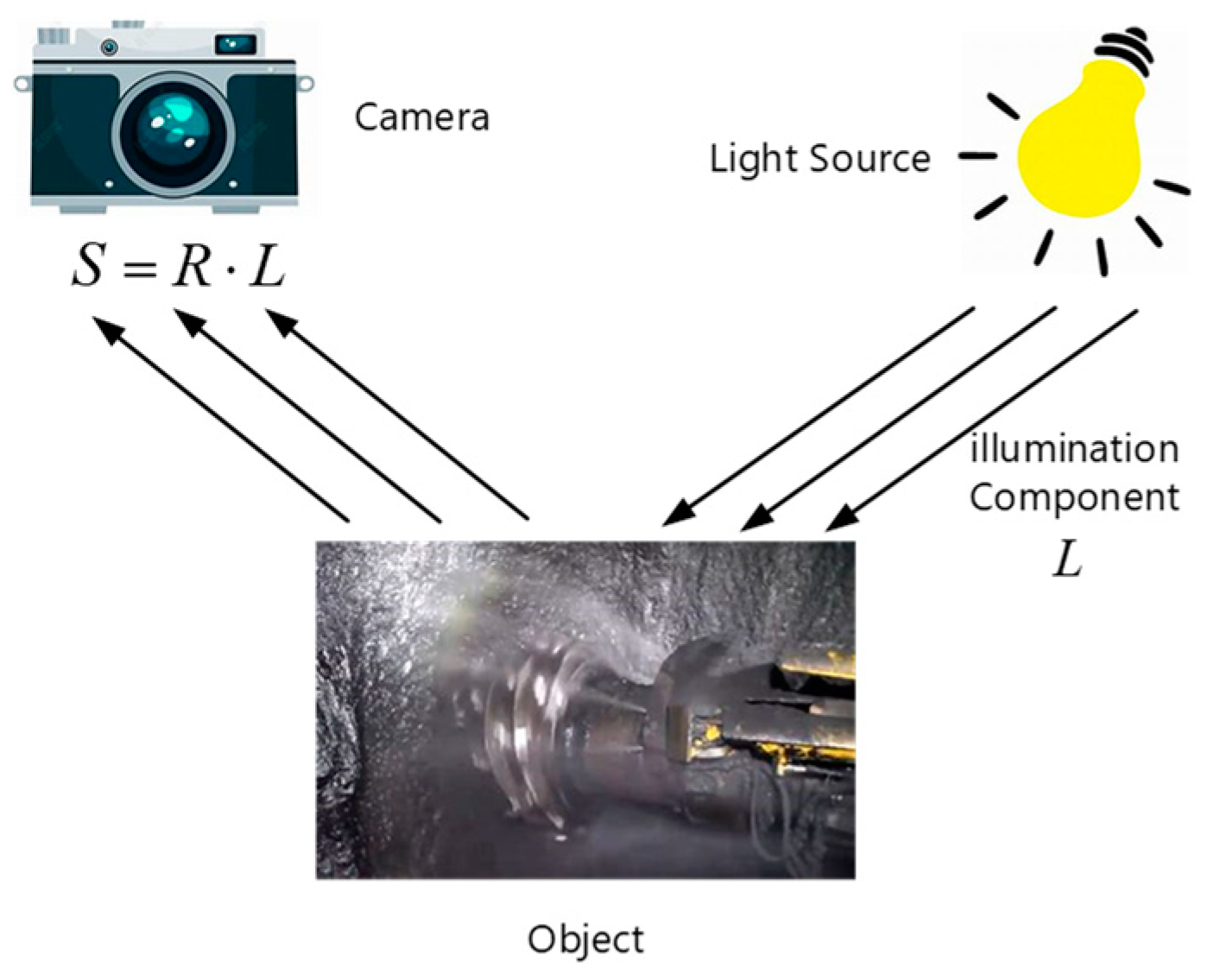 Electronics 12 04556 g005