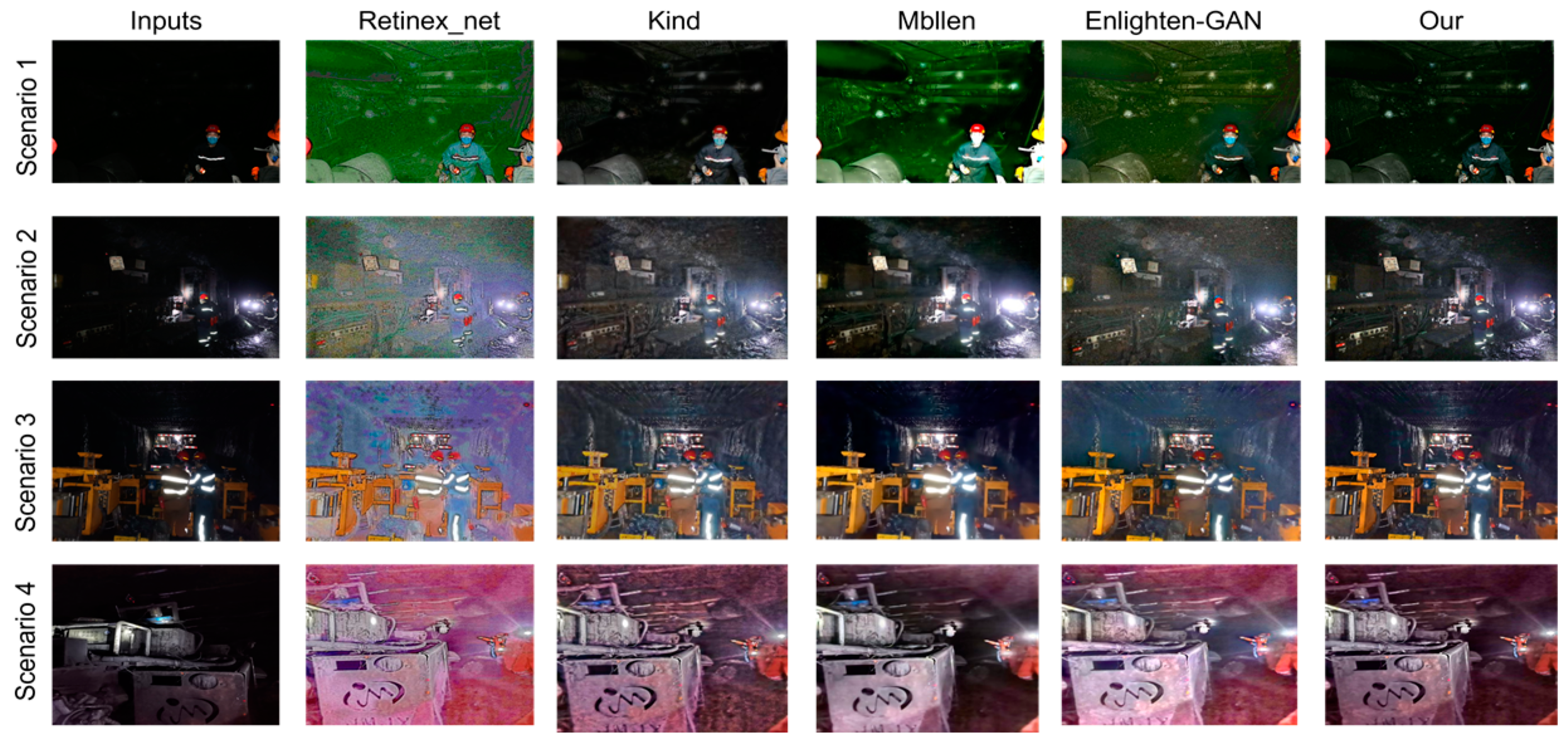 Electronics 12 04556 g007