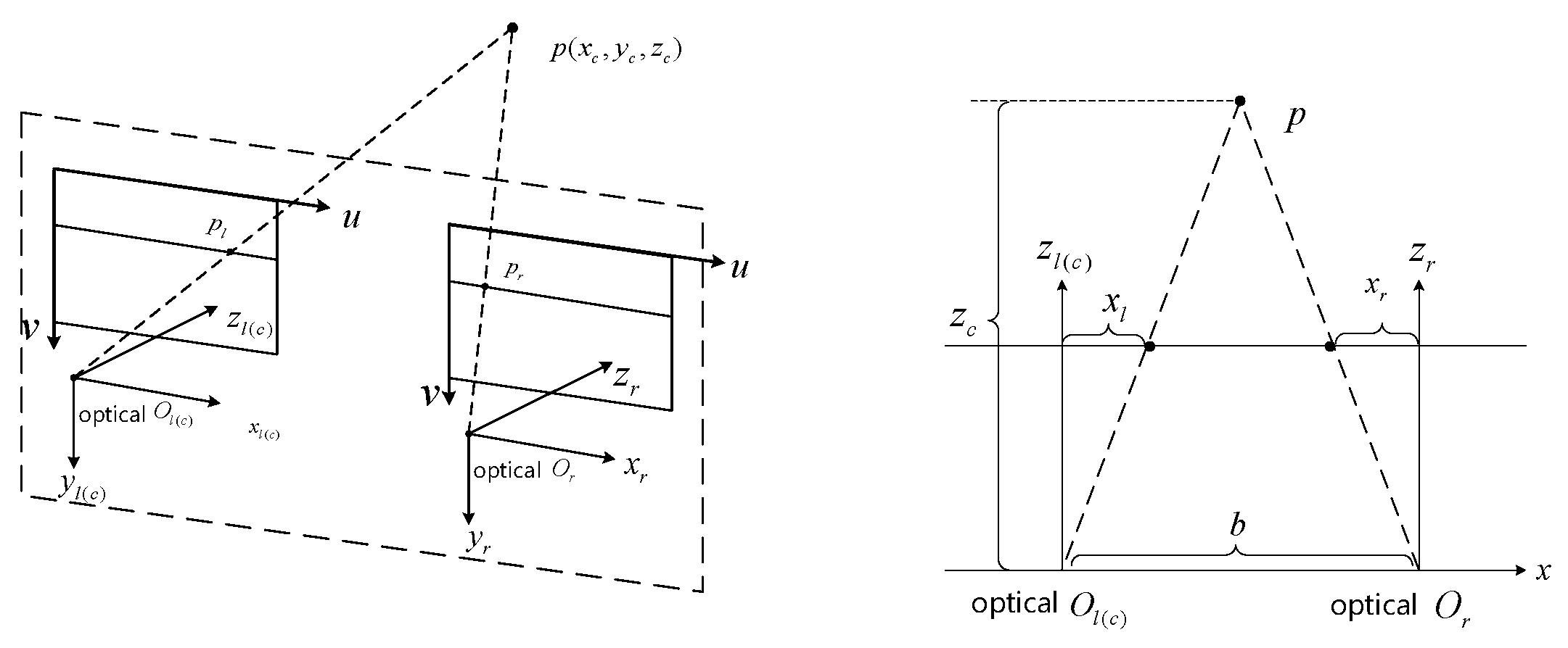 Electronics 12 04556 g010