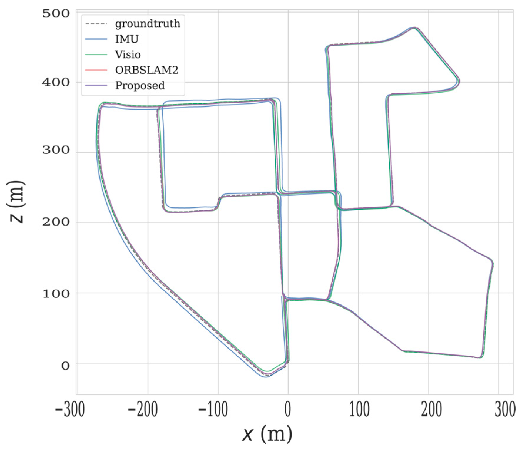Electronics 12 04556 g011