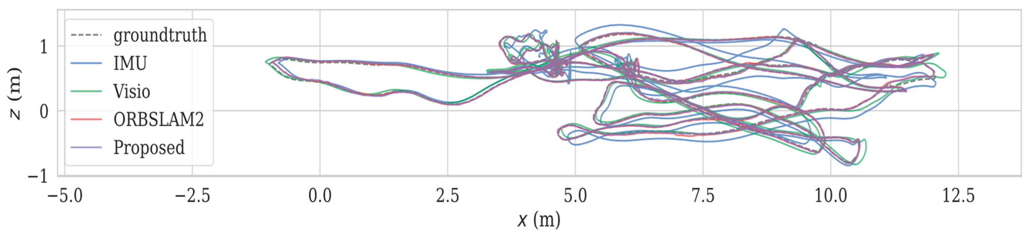 Electronics 12 04556 g012