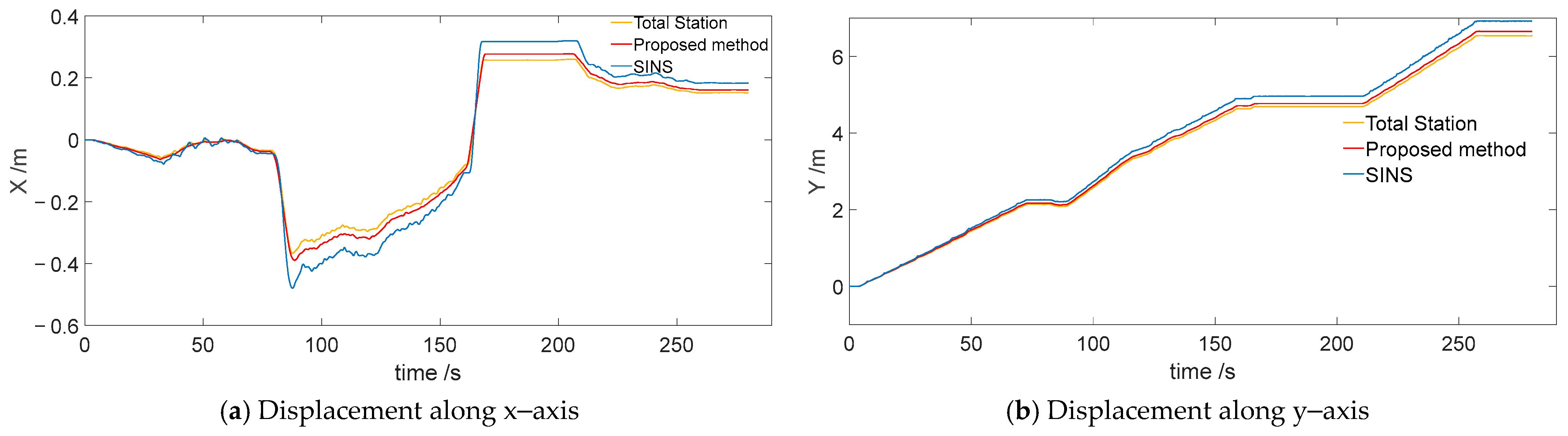 Electronics 12 04556 g014a