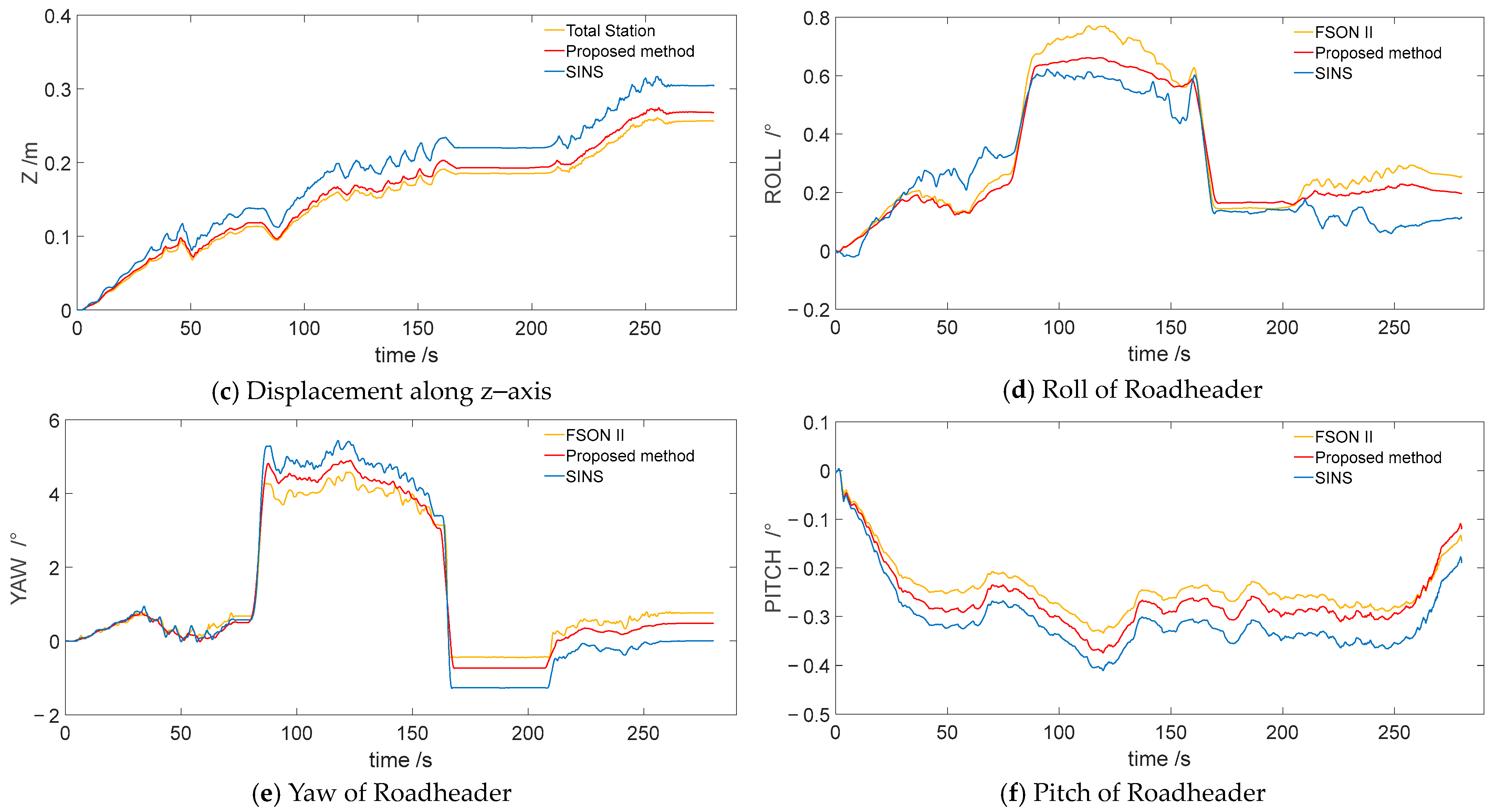 Electronics 12 04556 g014b