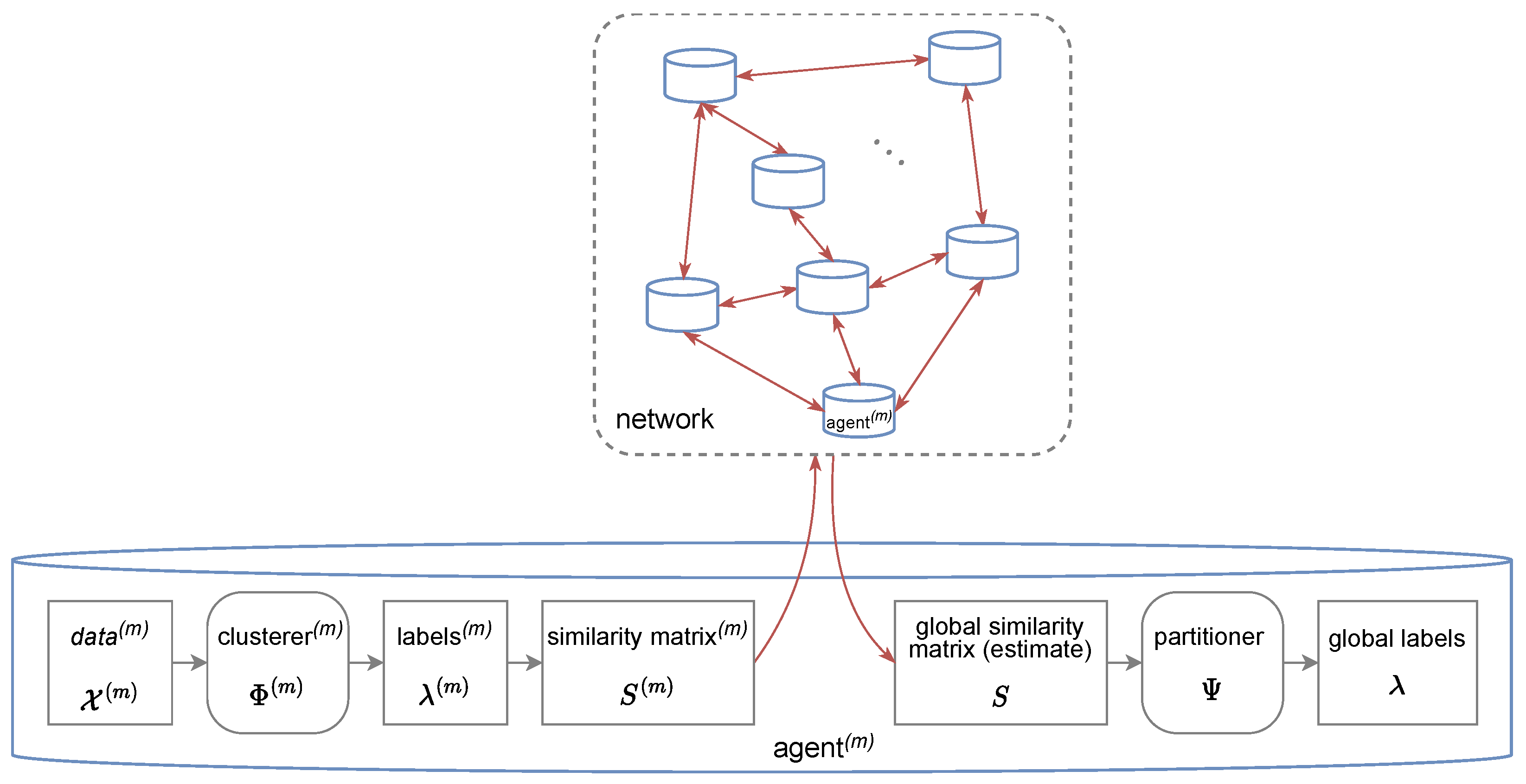Electronics 12 04558 g004