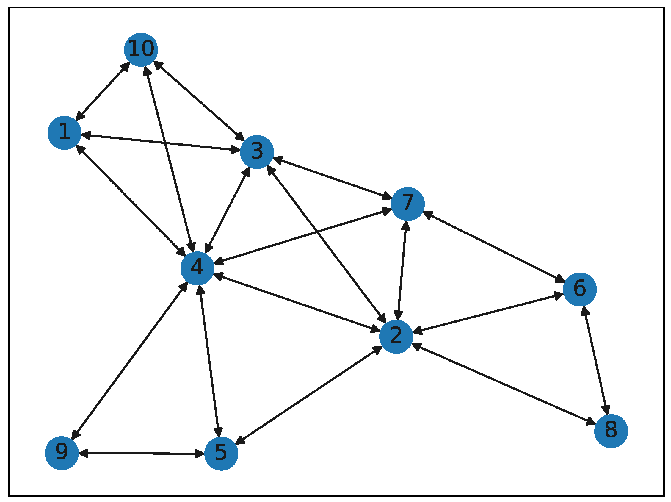 Electronics 12 04558 g005