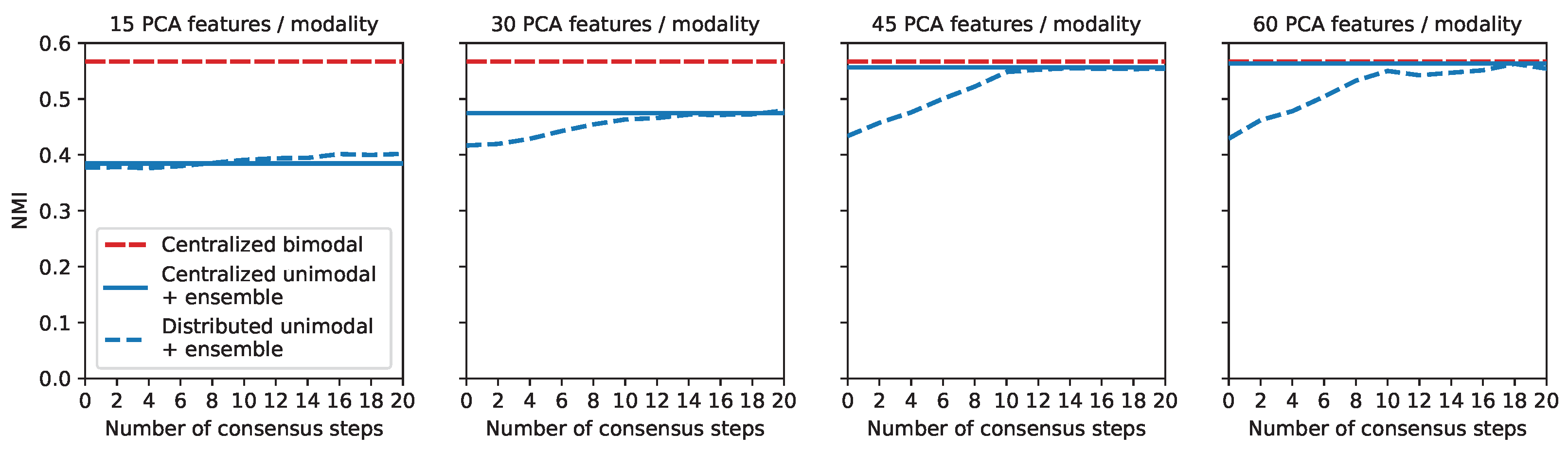 Electronics 12 04558 g009