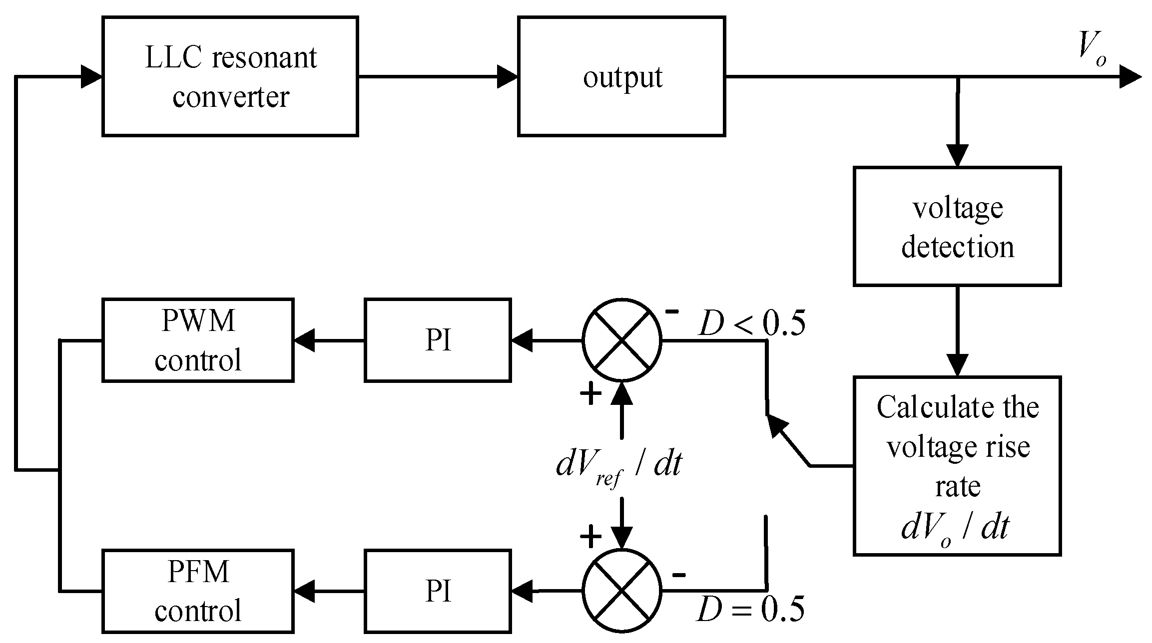 Electronics 12 04563 g009